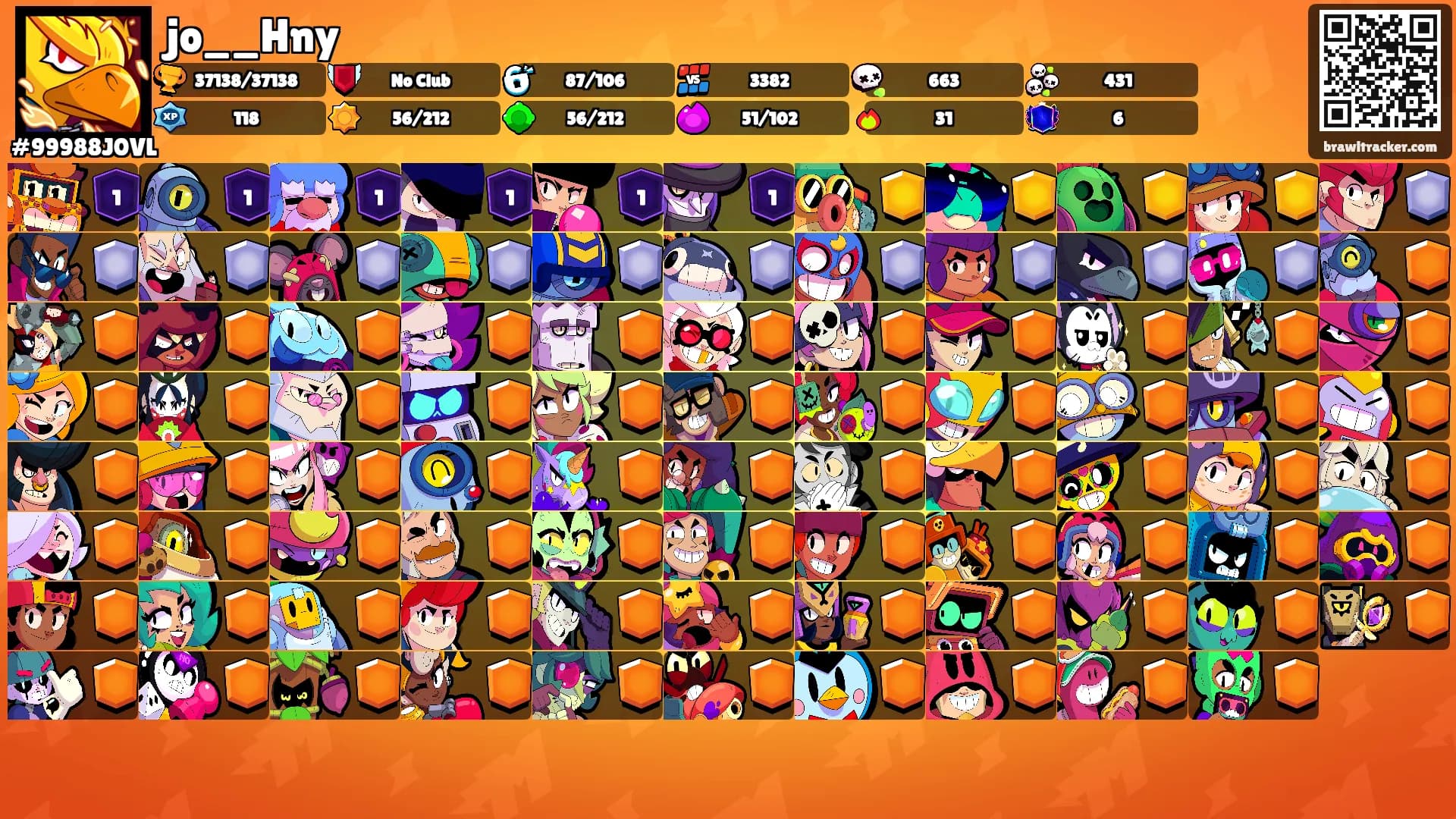jo__Hny's Ranks