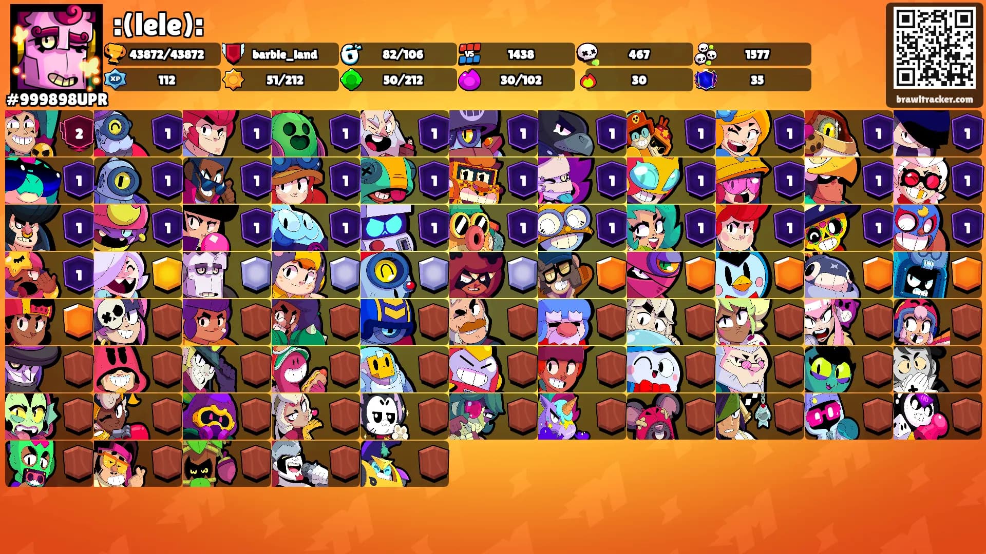 :(lele):'s Ranks