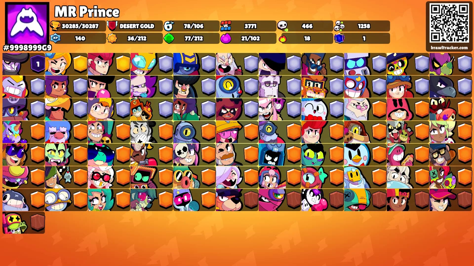 MR Prince's Ranks