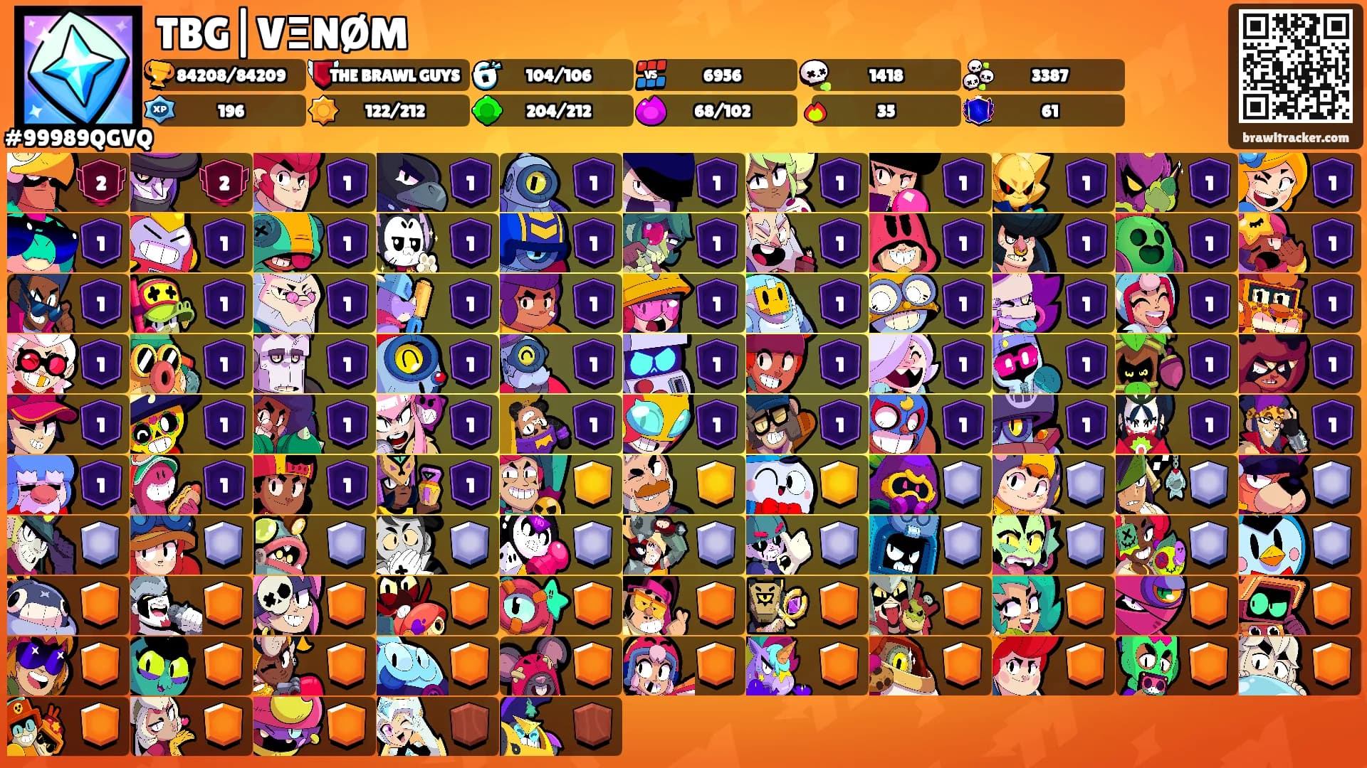 TBG|VΞNØM's Ranks