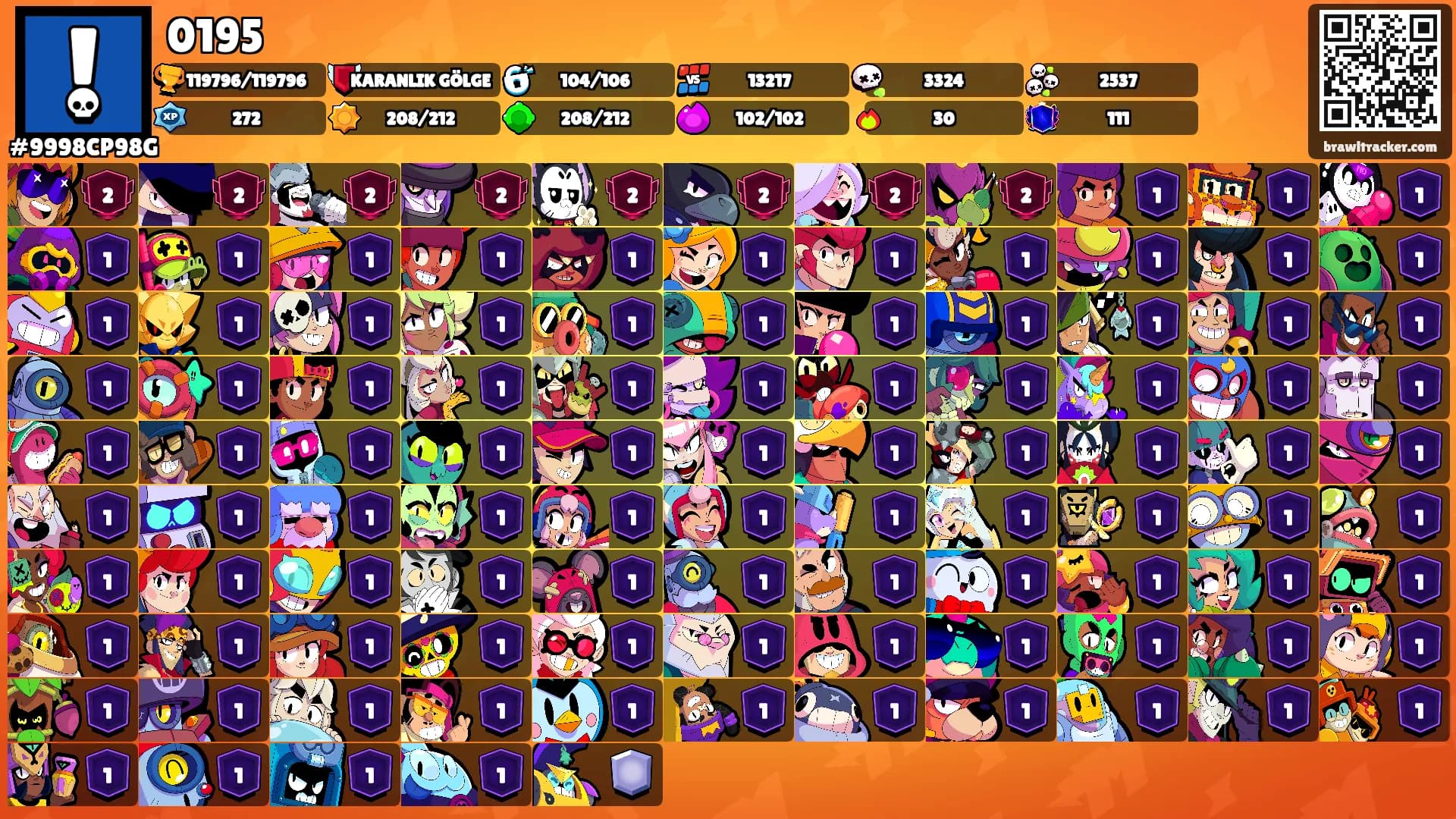 0195's Ranks