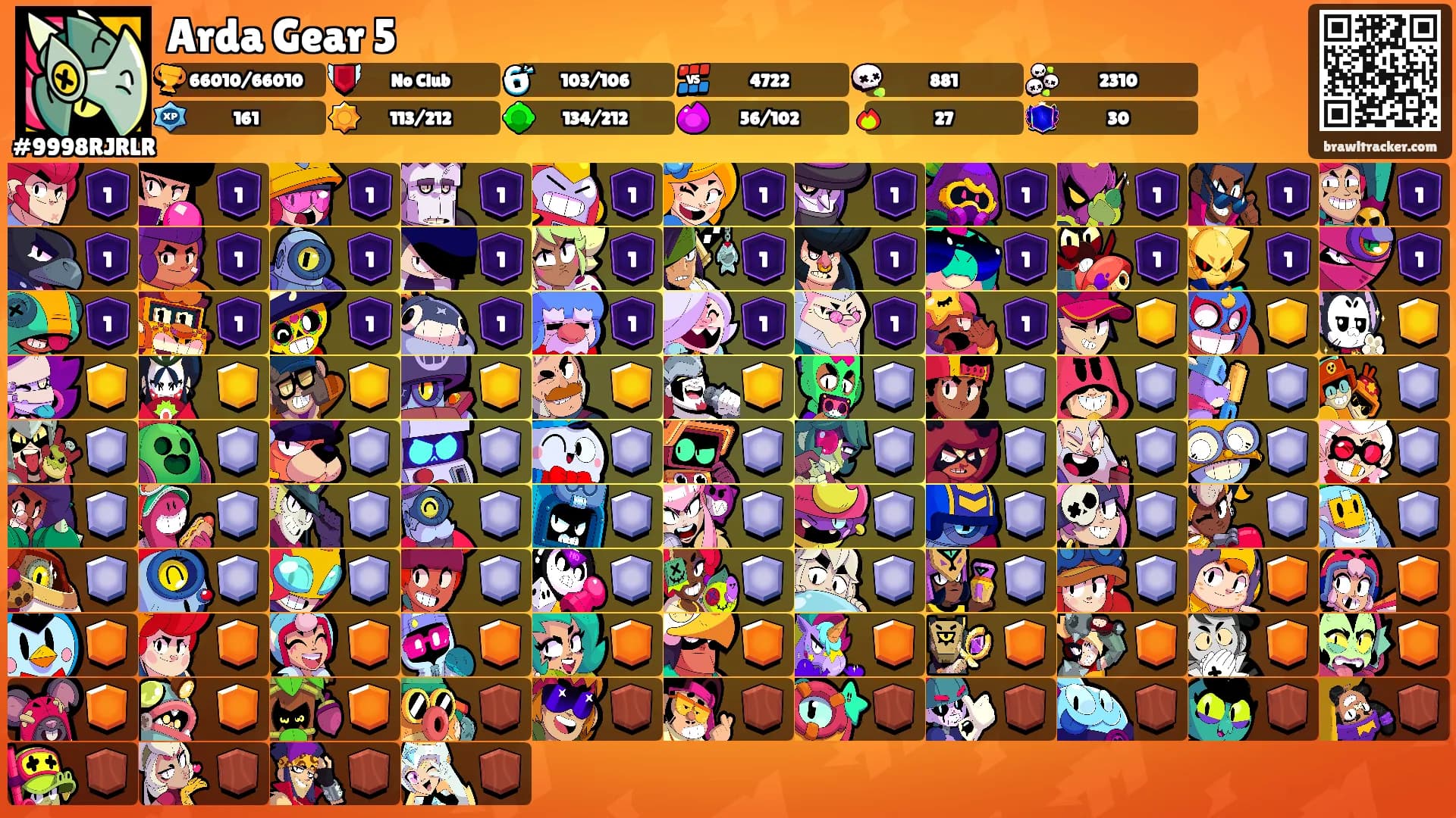 Arda Gear 5's Ranks