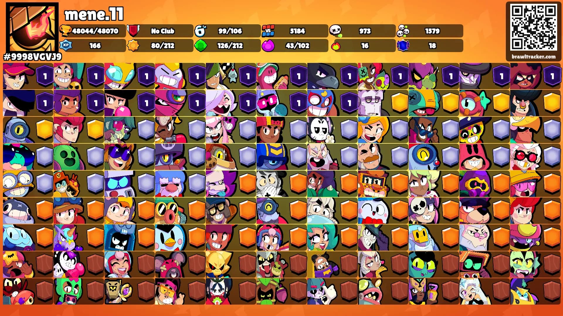 mene.11's Ranks