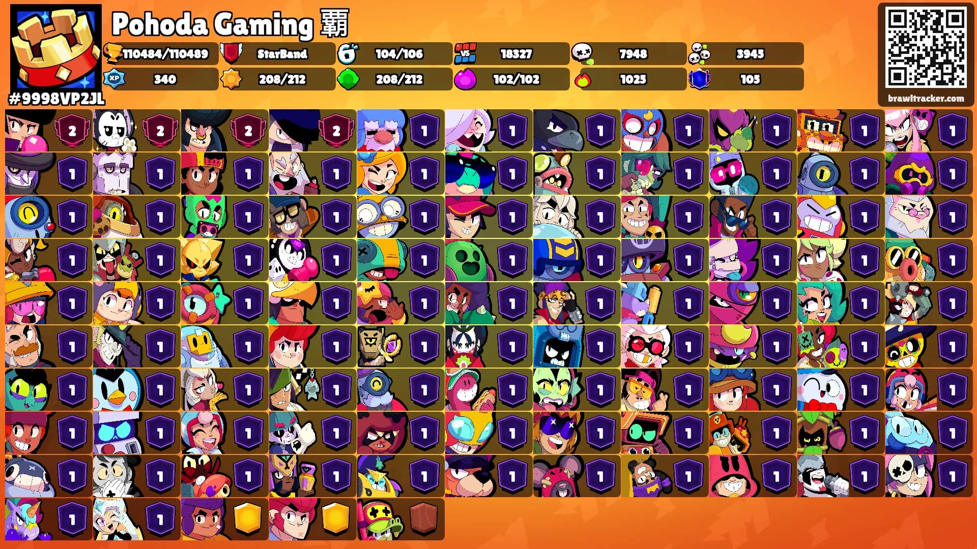 Pohoda Gaming 覇's Ranks