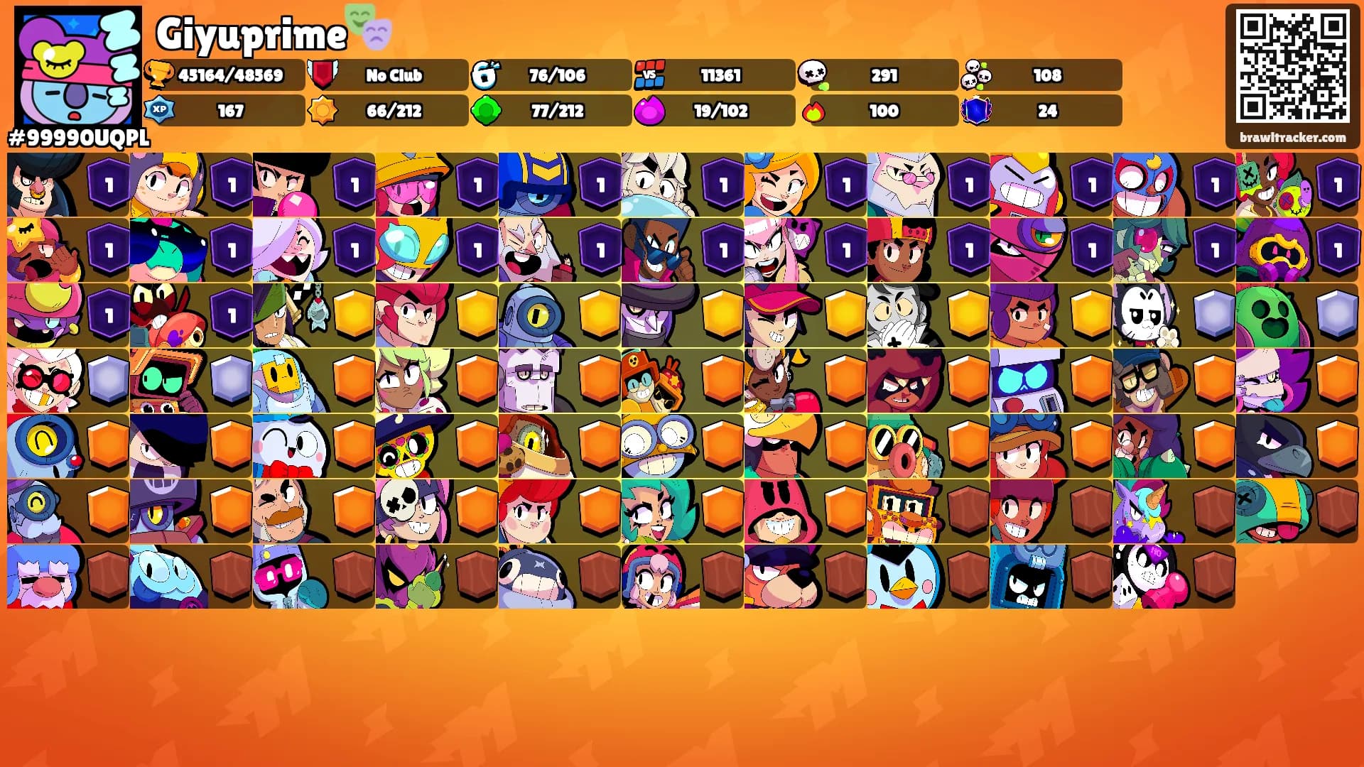 Giyuprime🎭's Ranks