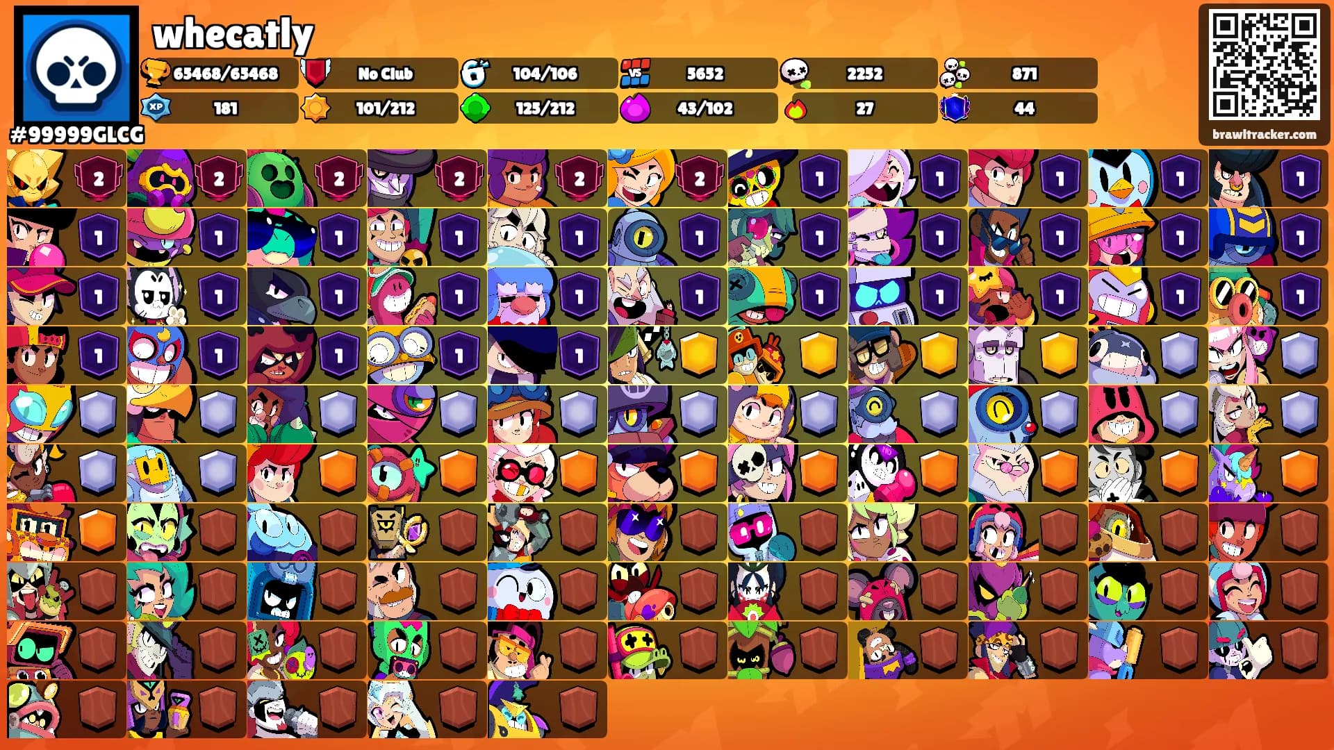 whecatly's Ranks