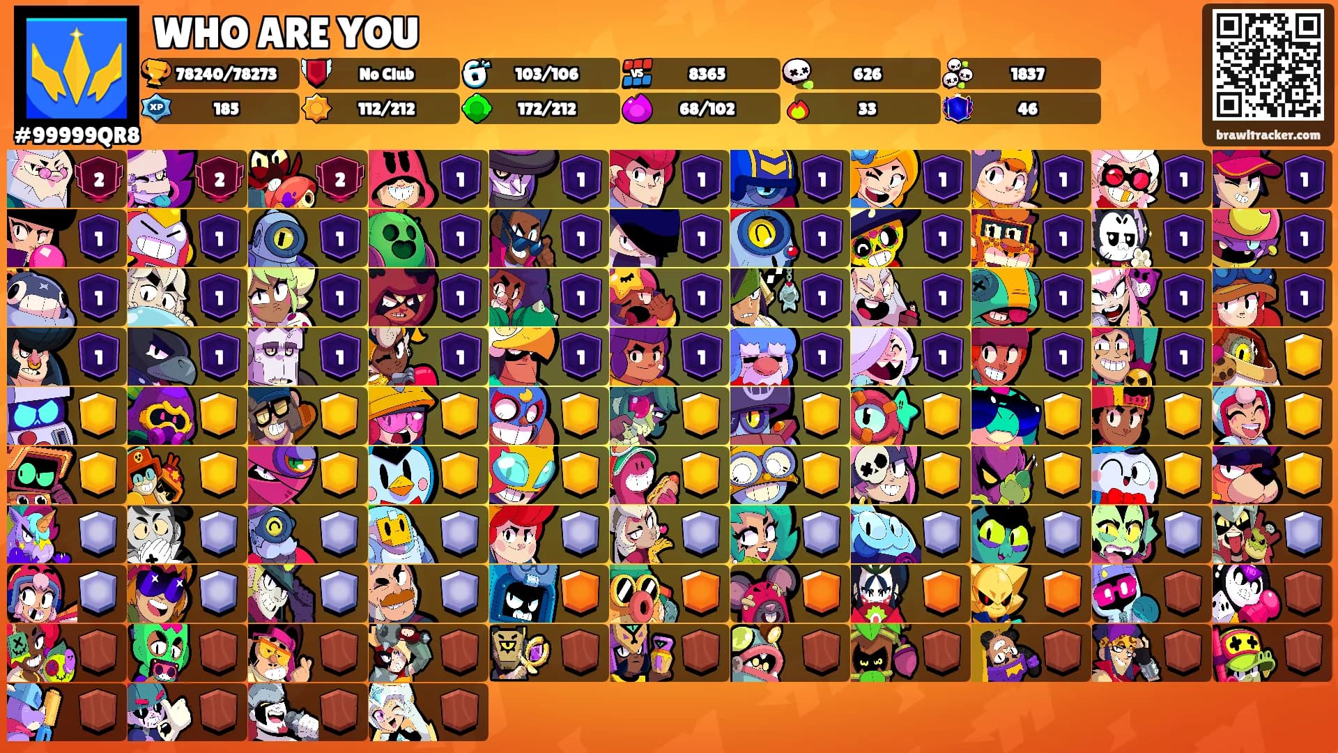 WHO ARE YOU's Ranks