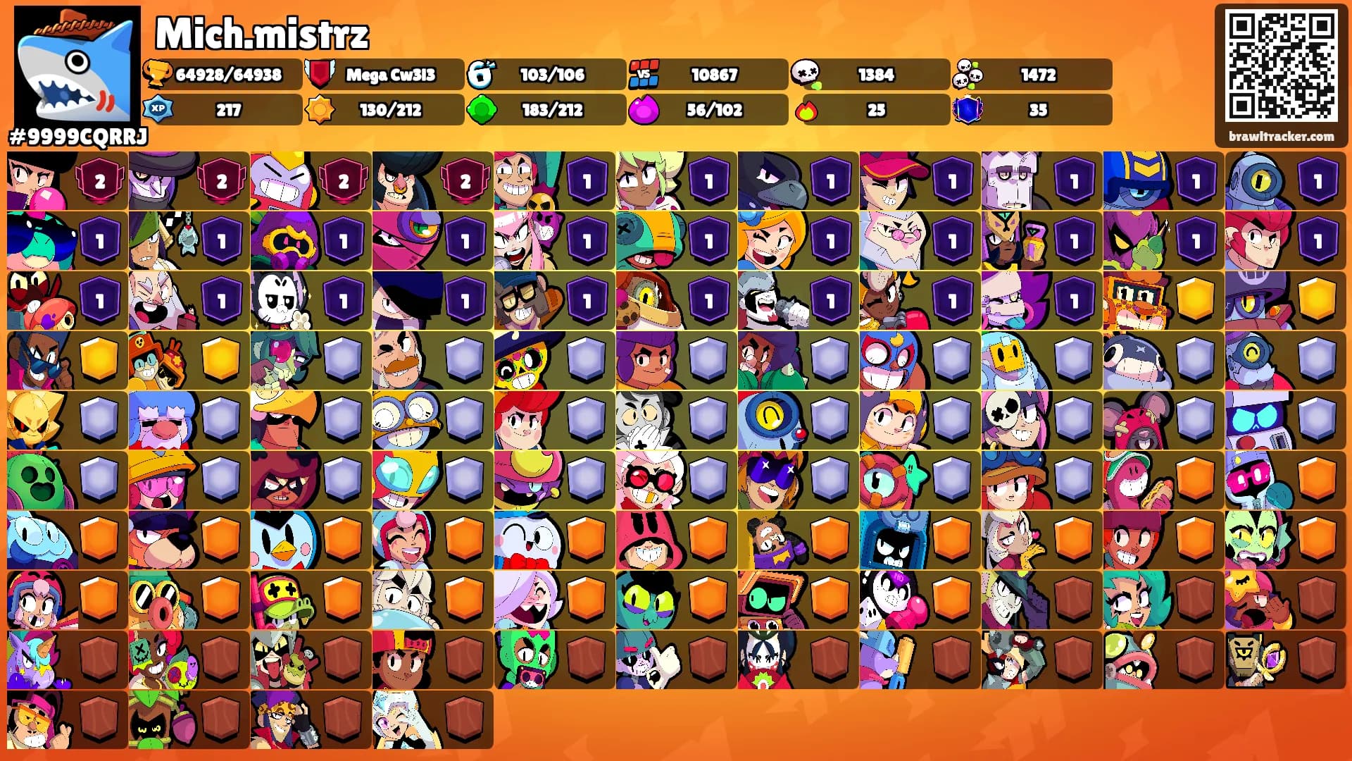 Mich.mistrz's Ranks