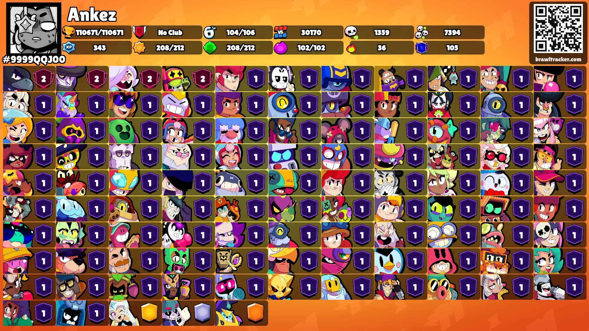 Ankez's Ranks