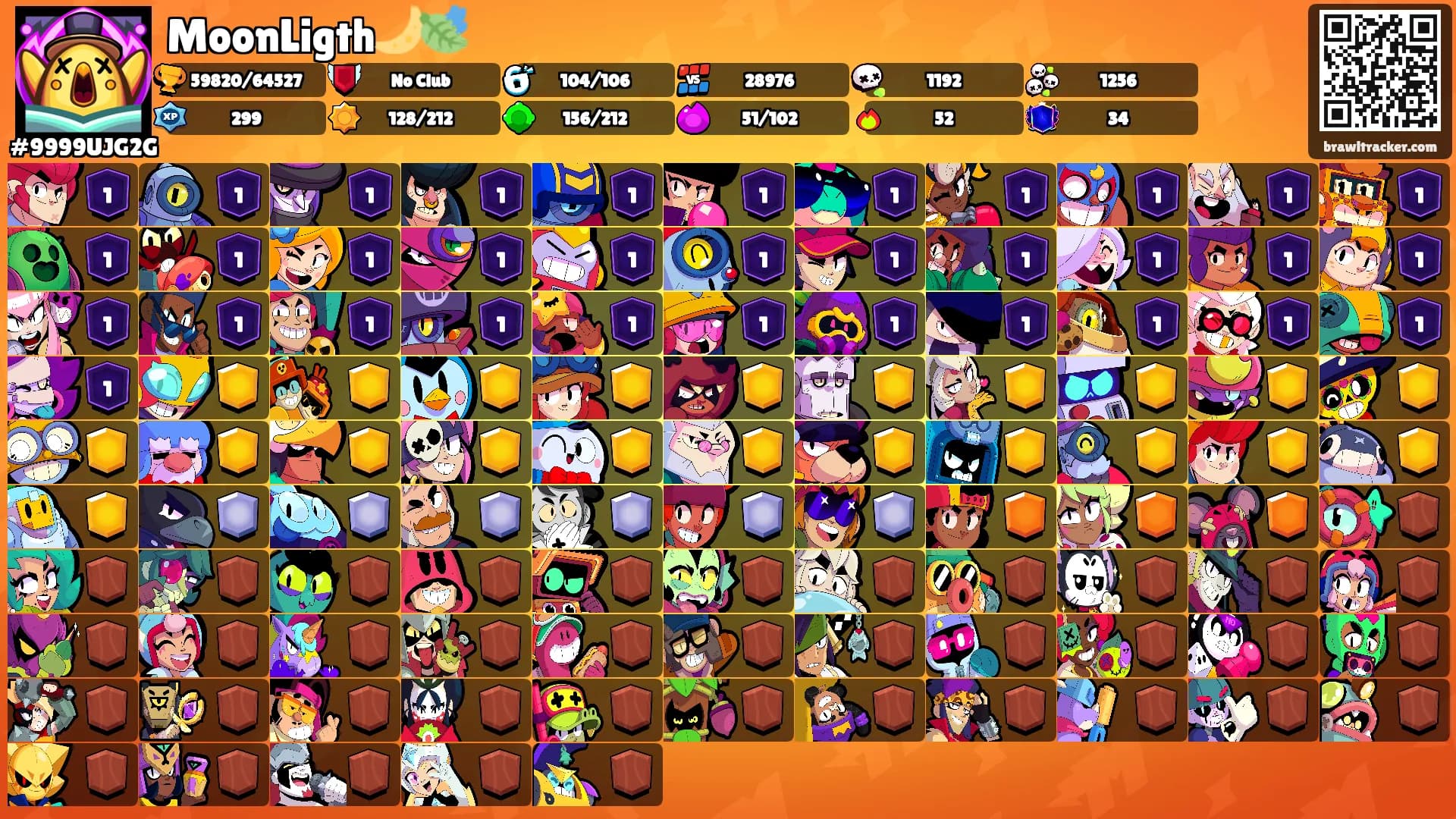 MoonLigth🌙🍃's Ranks