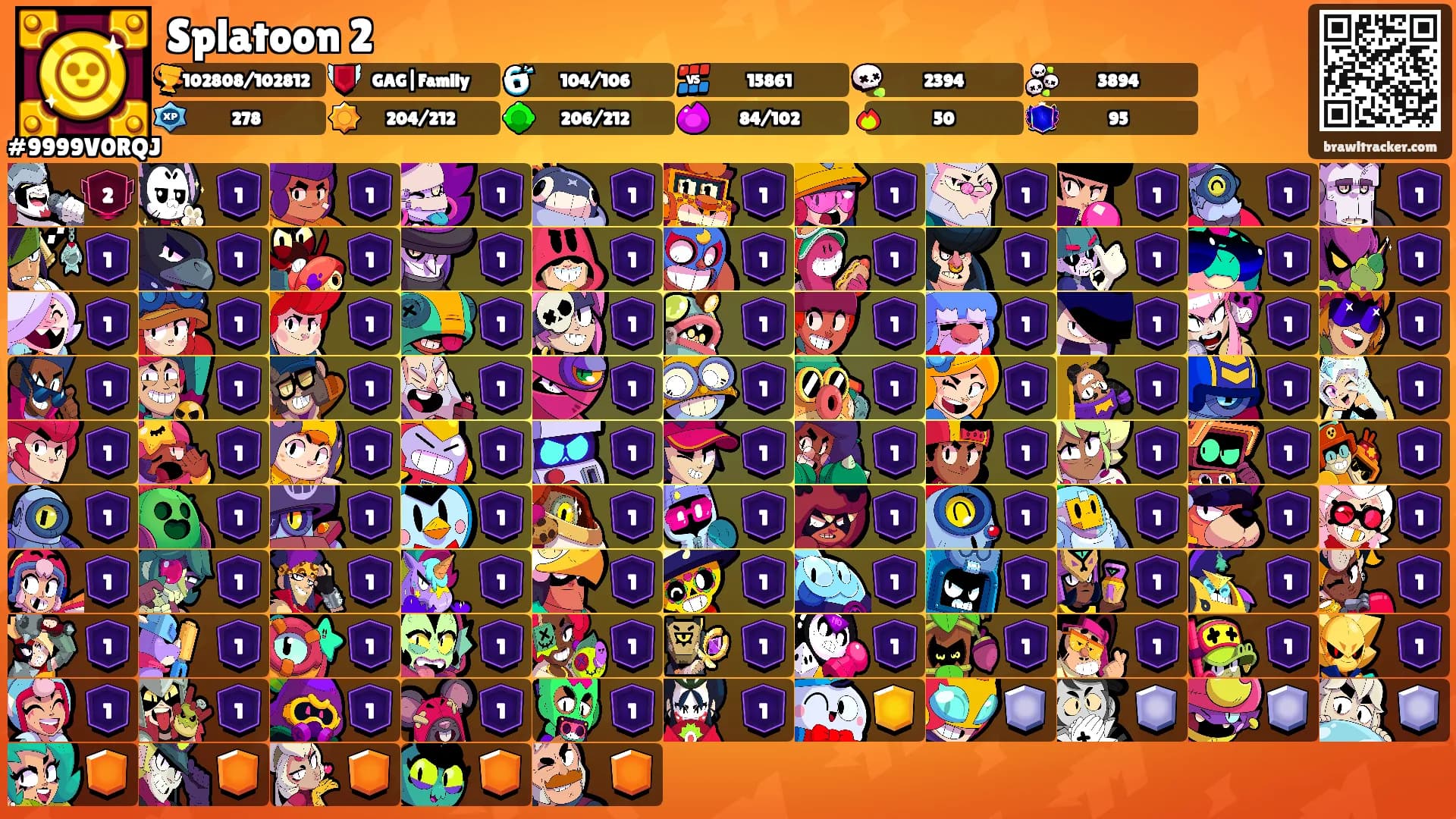 Splatoon 2's Ranks