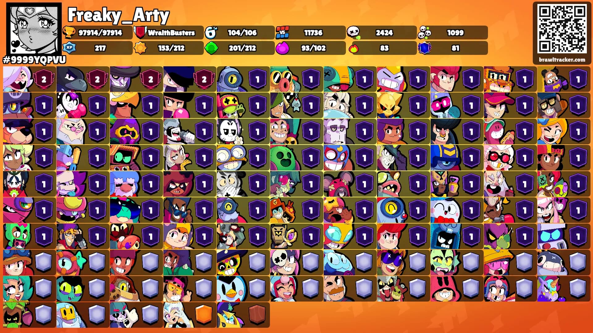 Freaky_Arty's Ranks