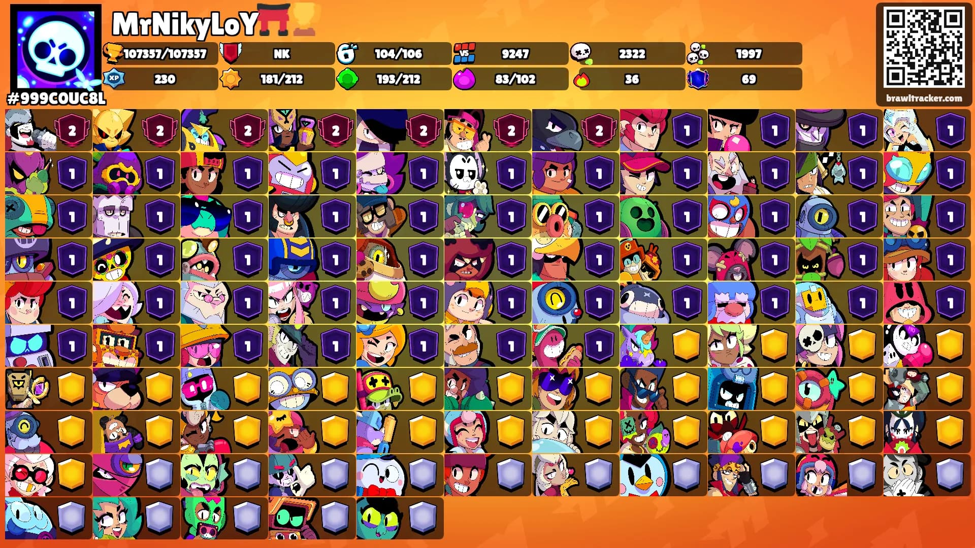 MrNikyLoY⛩️🏆's Ranks