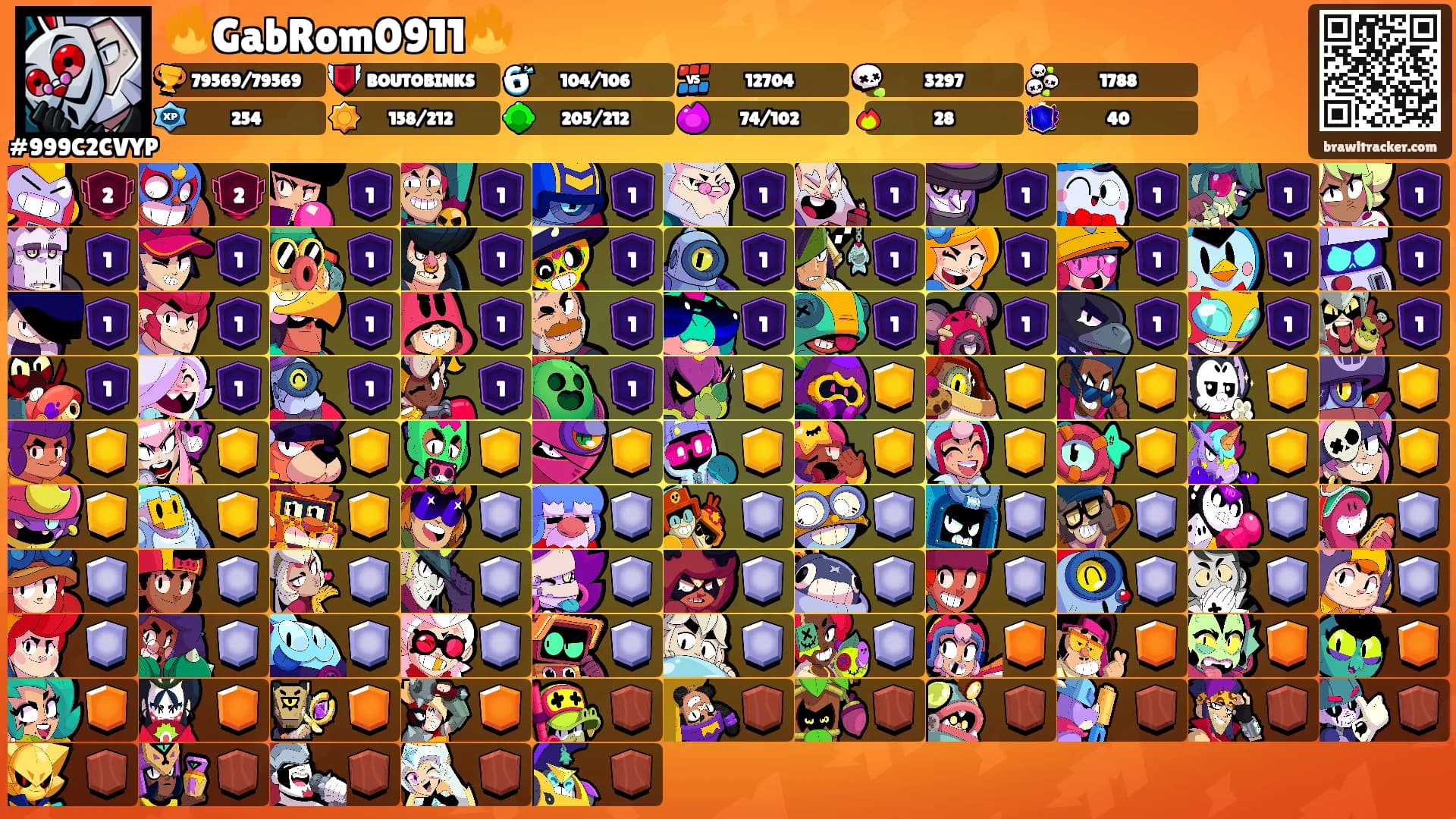 🔥GabRom0911🔥's Ranks