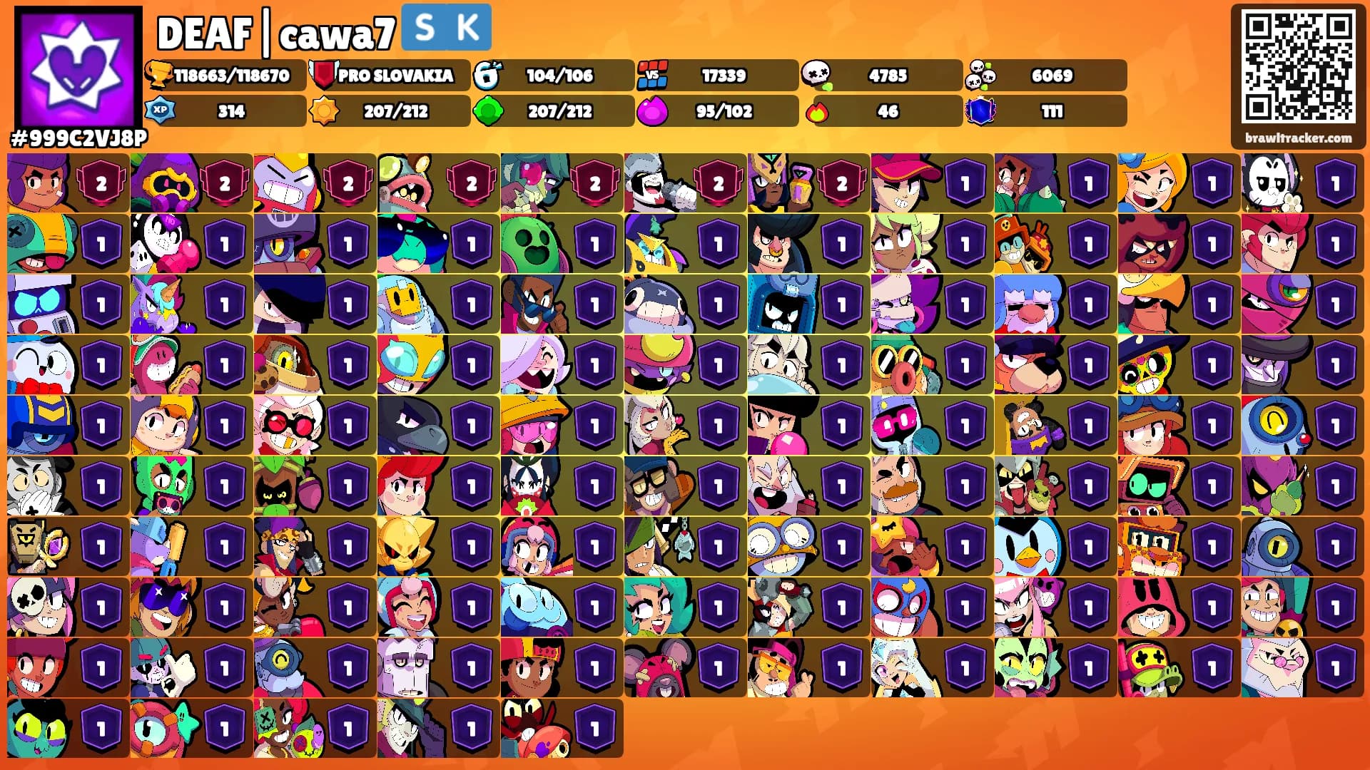 DEAF|cawa7 🇸🇰's Ranks