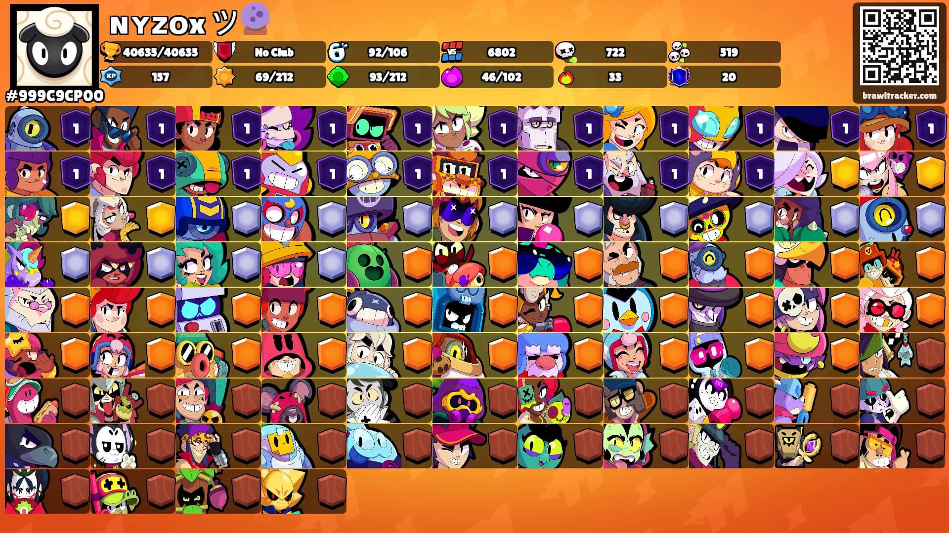ɴʏᴢᴏx ツ🔮's Ranks