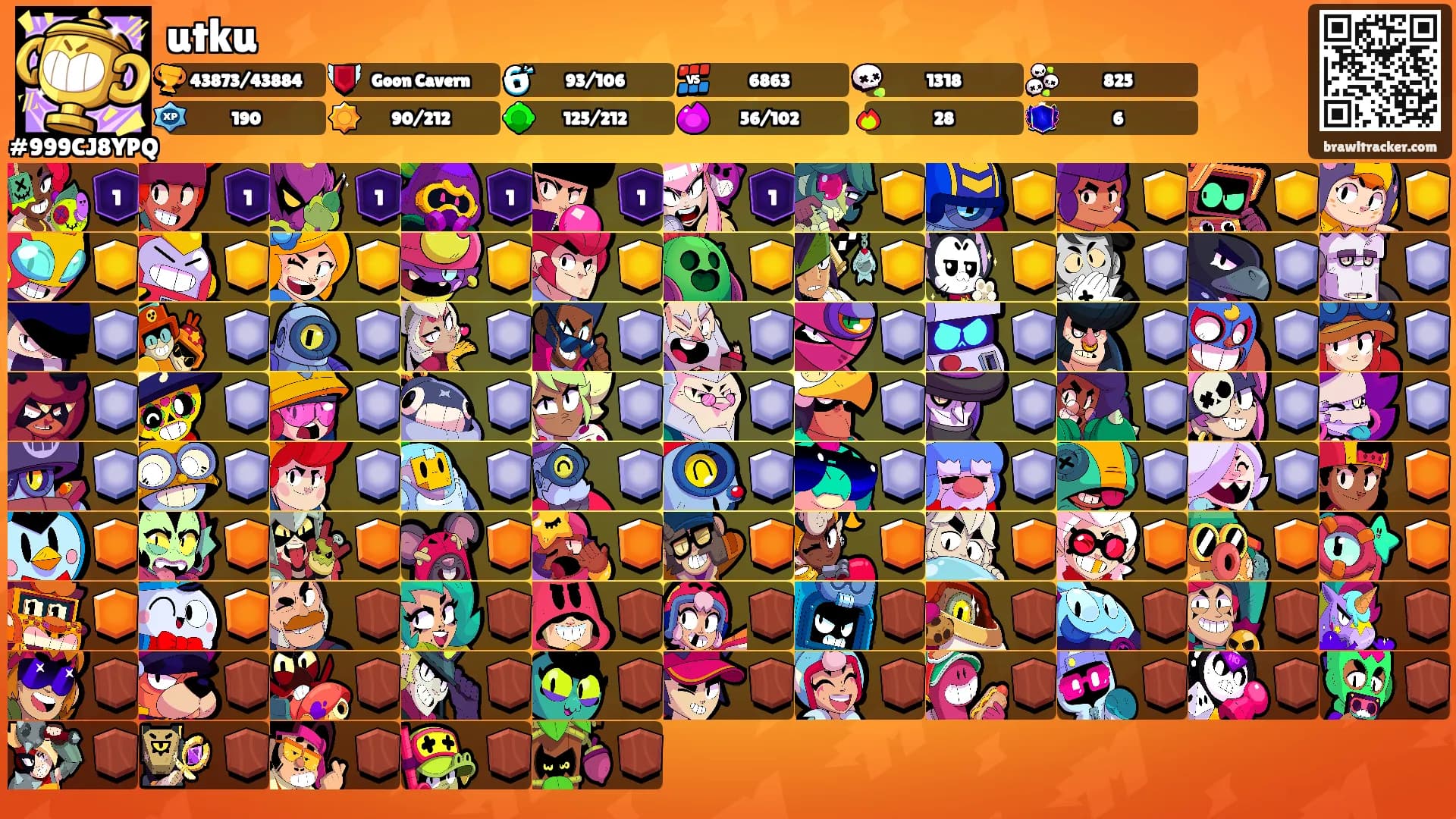 utku's Ranks