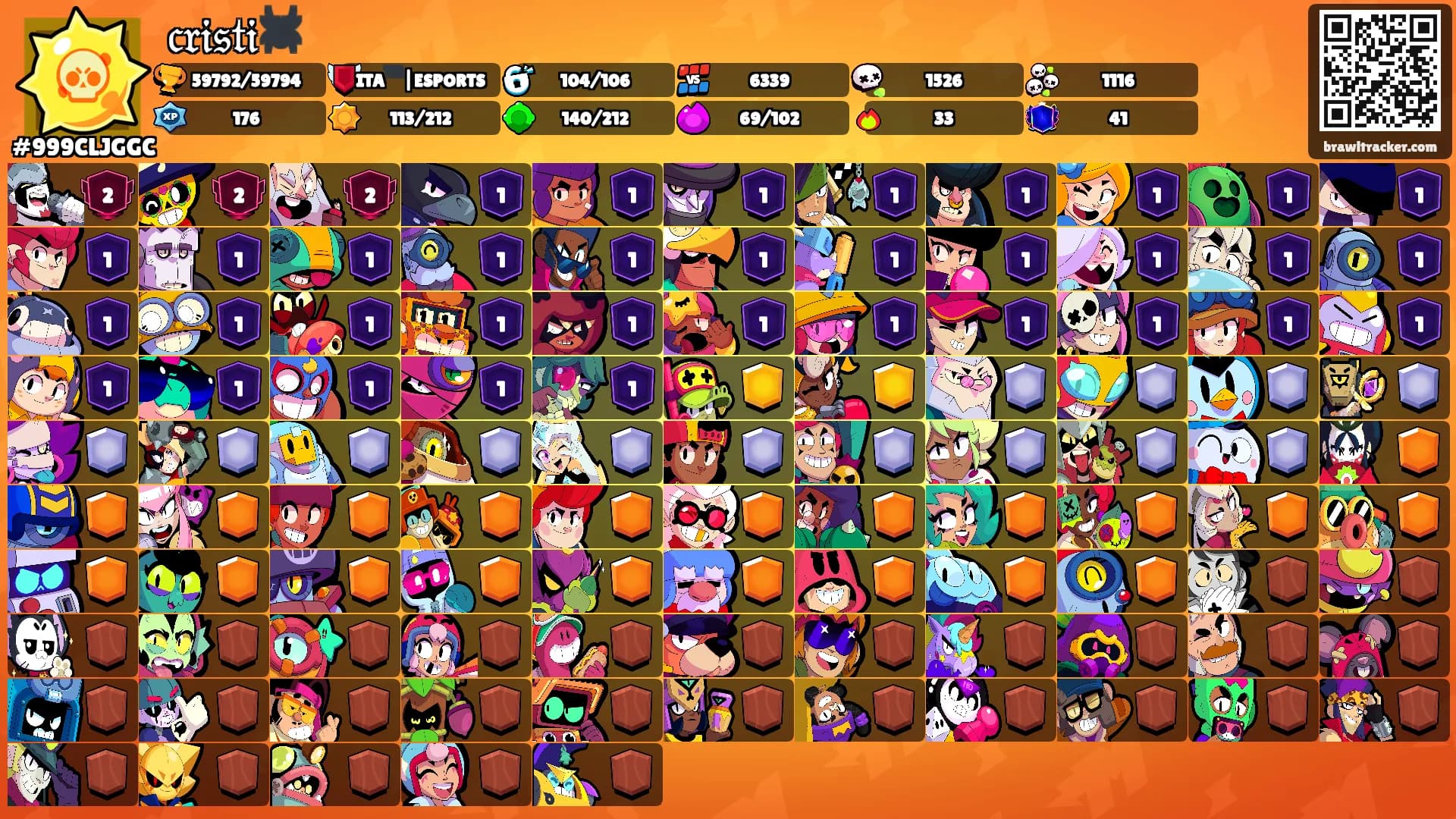 𝔠𝔯𝔦𝔰𝔱𝔦🕷️'s Ranks