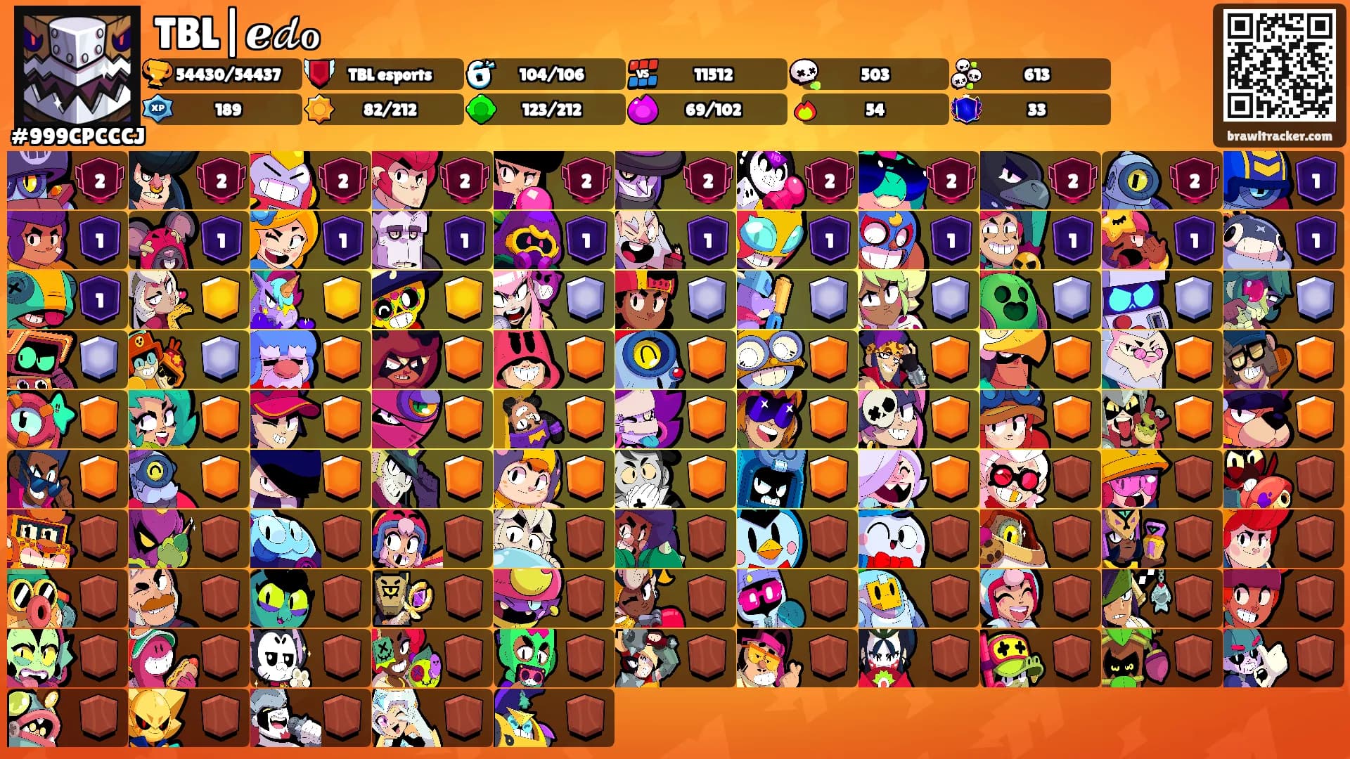 TBL|ℯ𝒹ℴ's Ranks