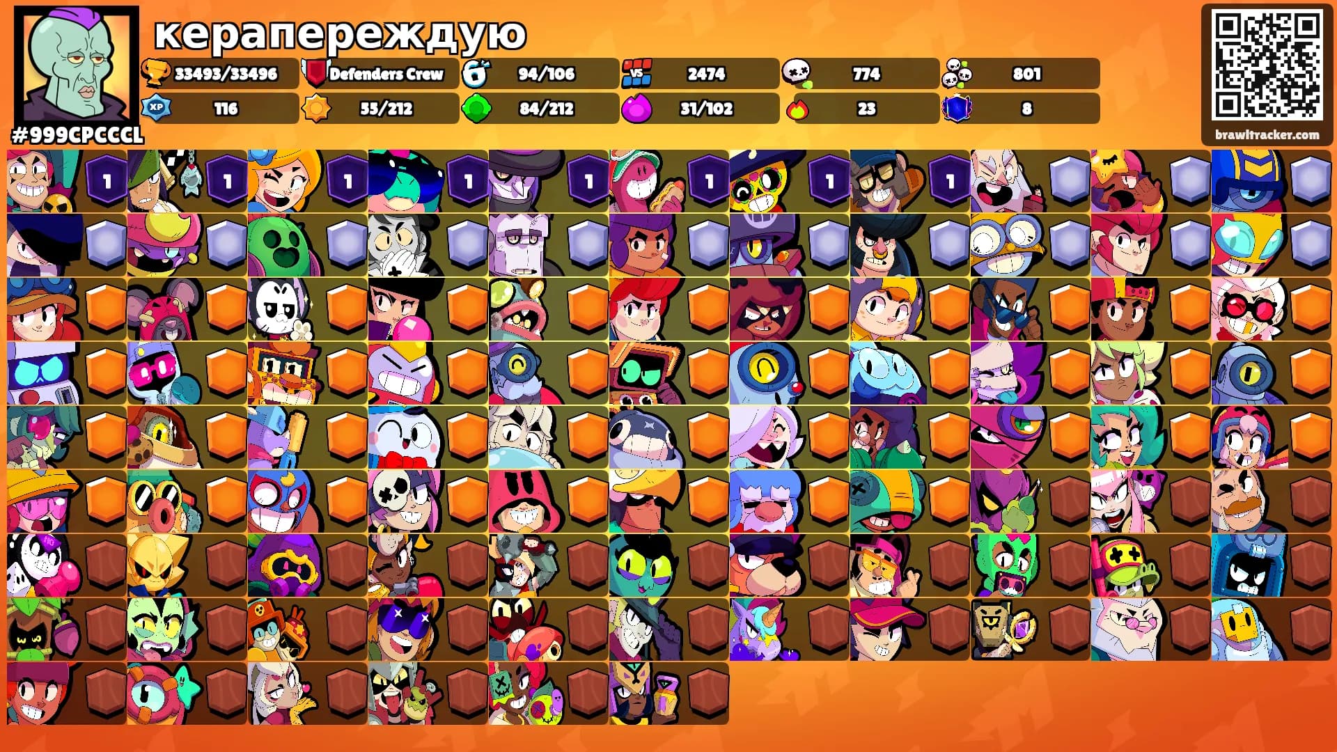 керапереждую's Ranks
