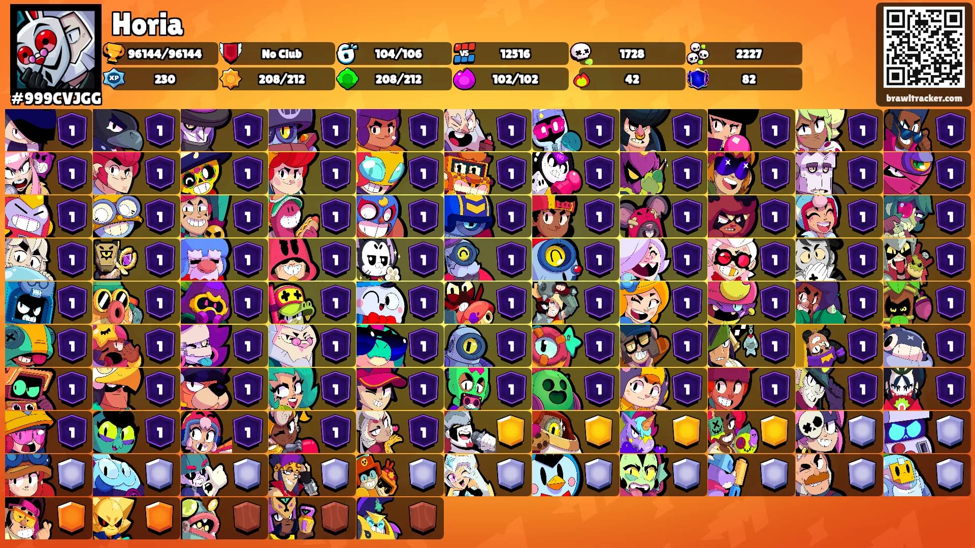 Horia's Ranks