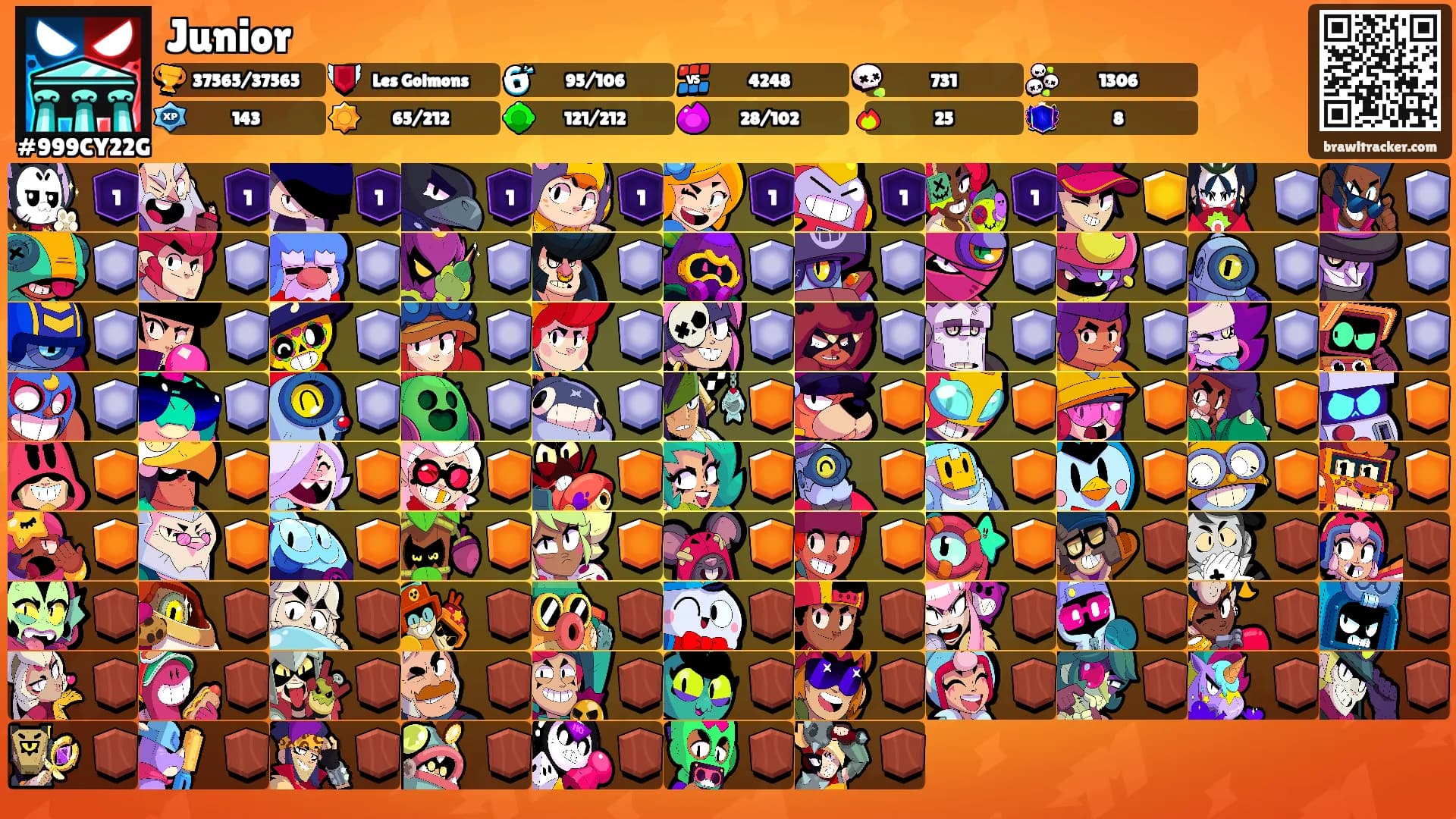 Junior's Ranks