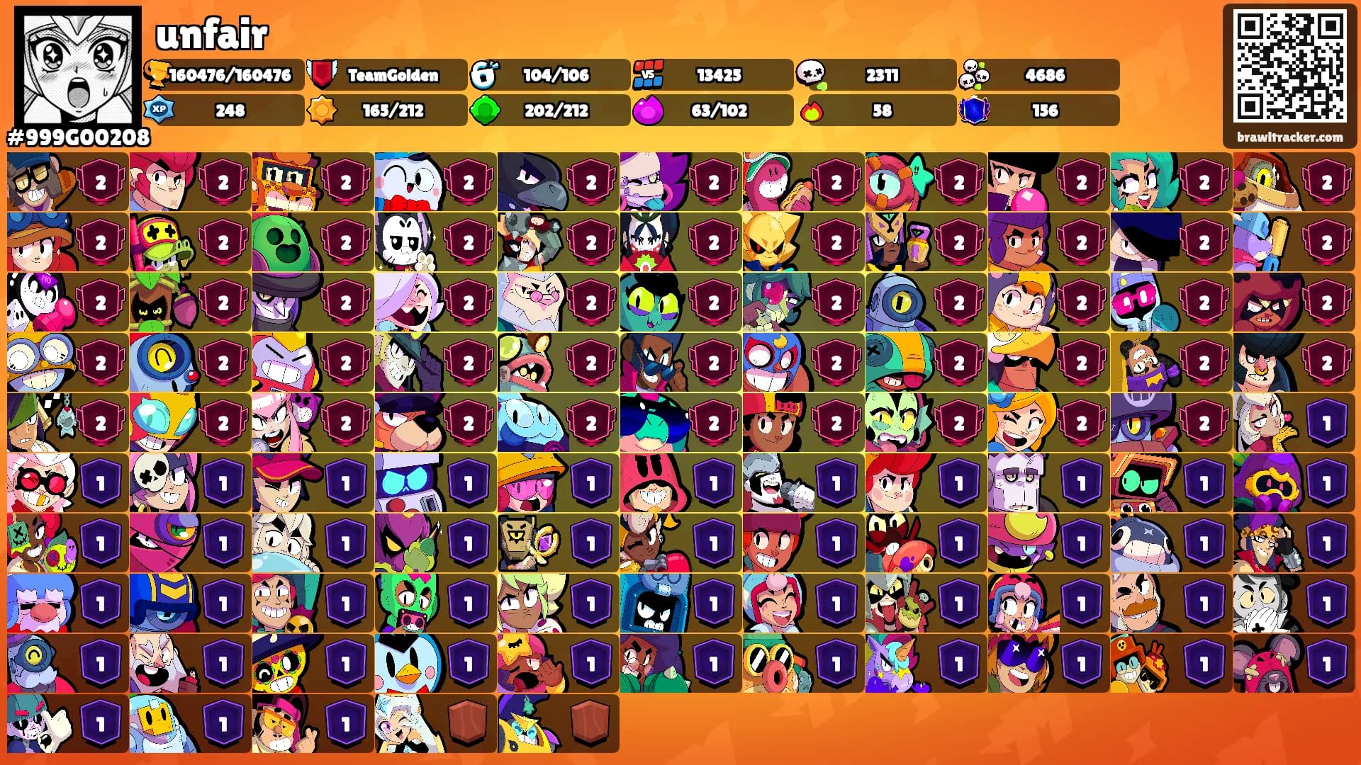 unfair's Ranks