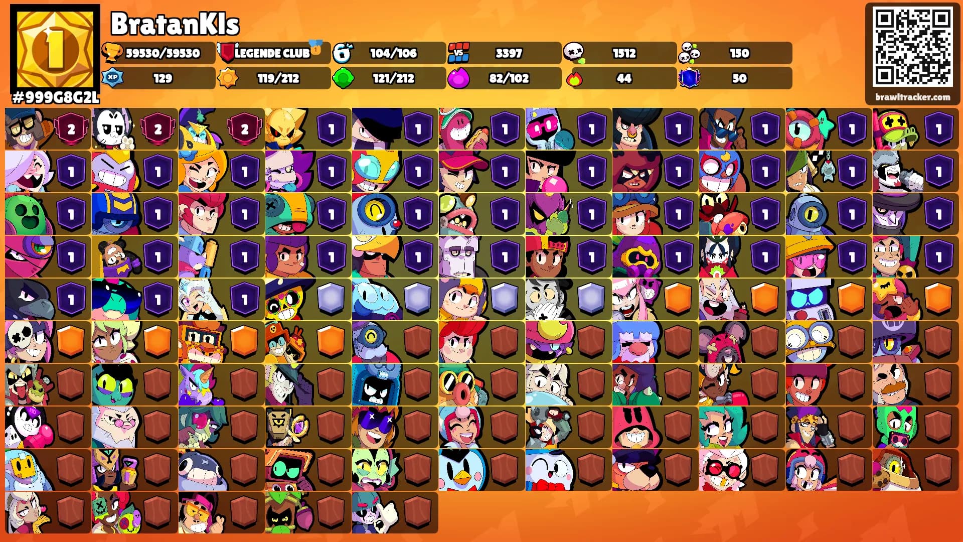 BratanKls's Ranks