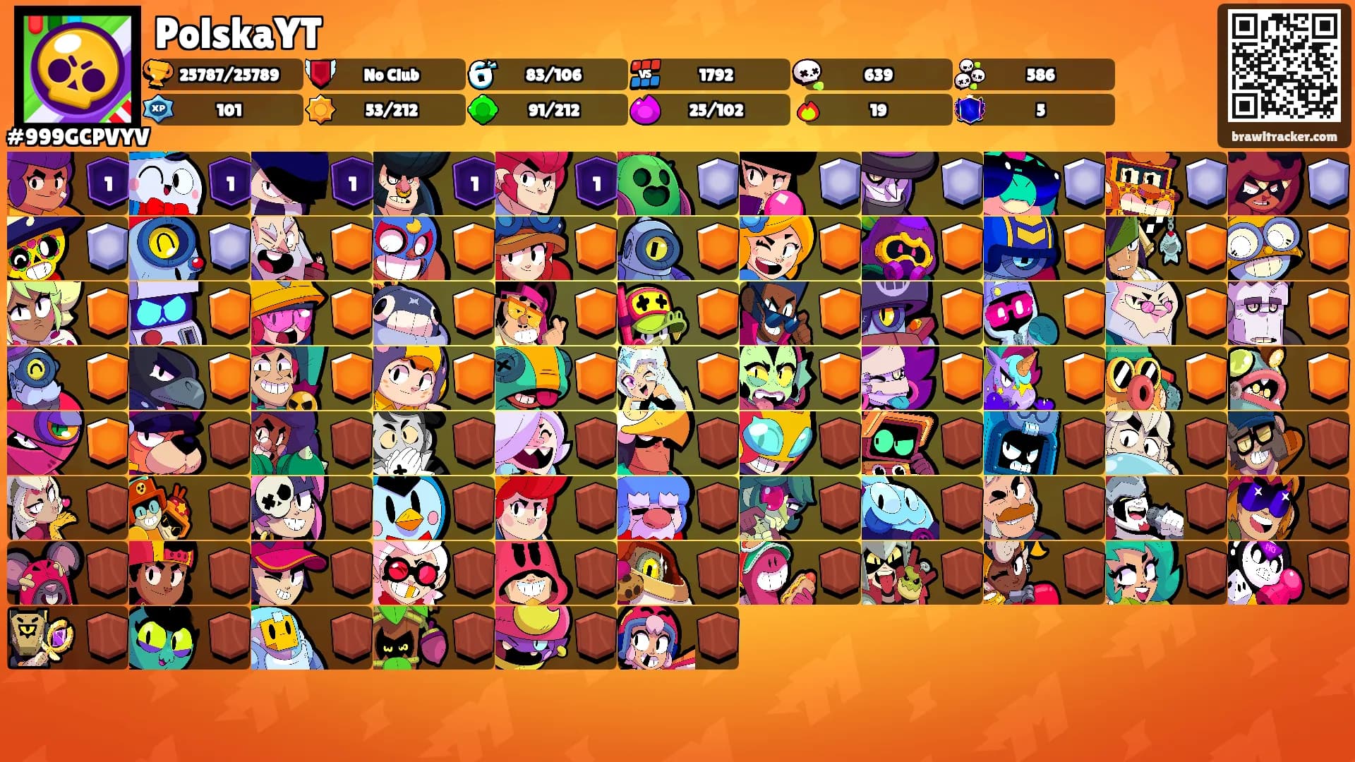 PolskaYT's Ranks