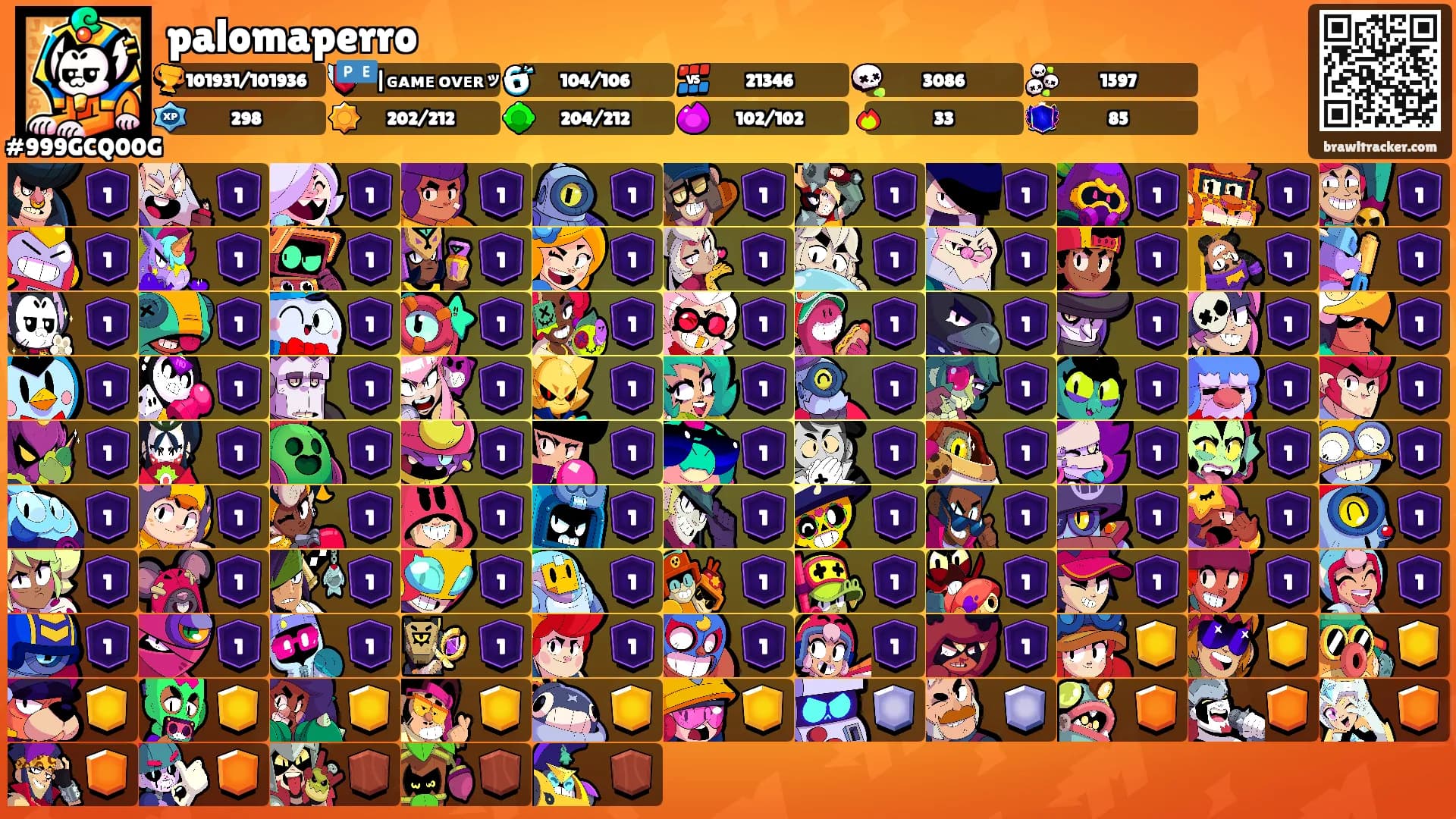 palomaperro's Ranks