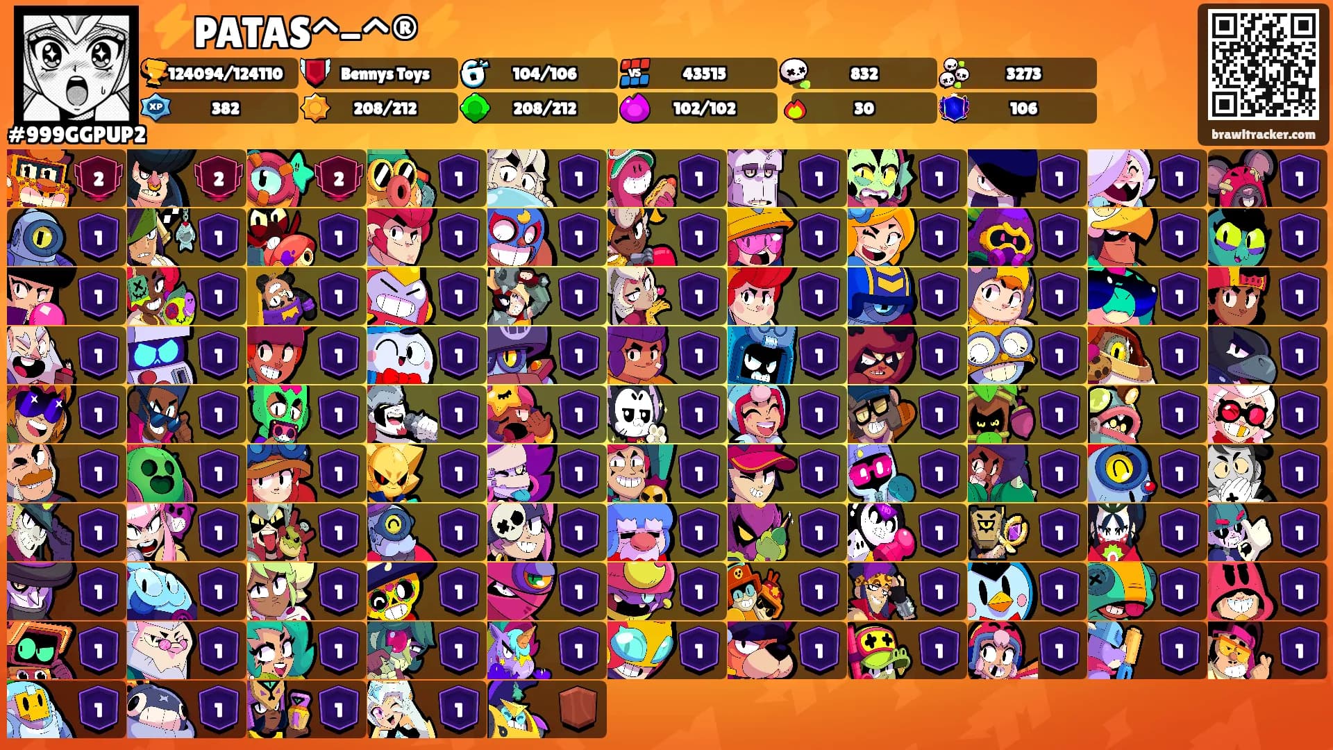 ⚡PATAS^-^®⚡'s Ranks
