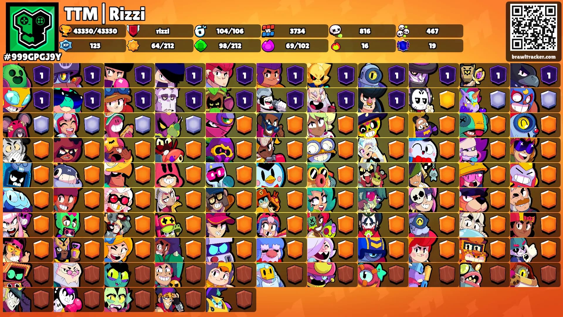 TTM|Rizzi's Ranks