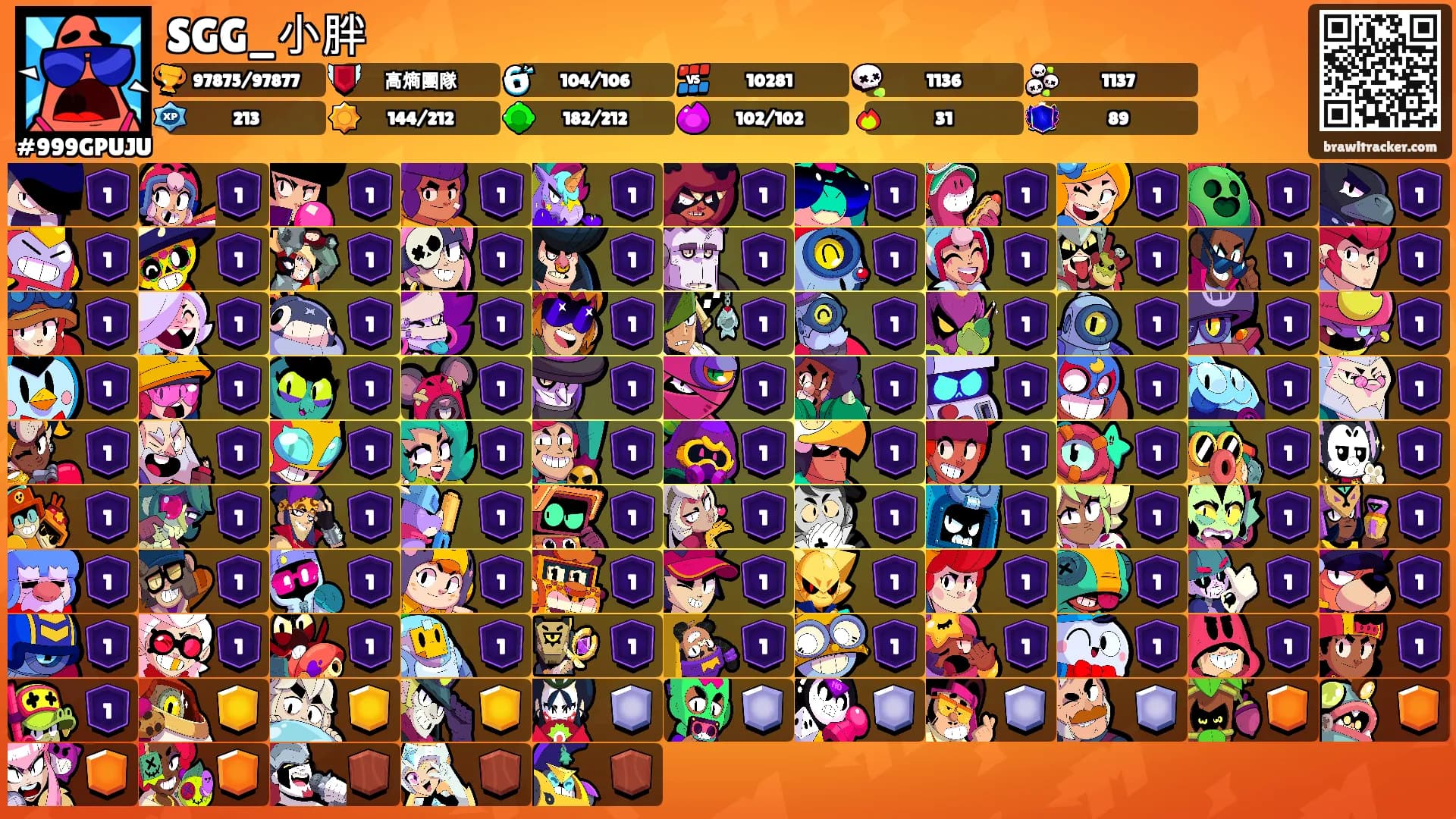 SGG_小胖's Ranks