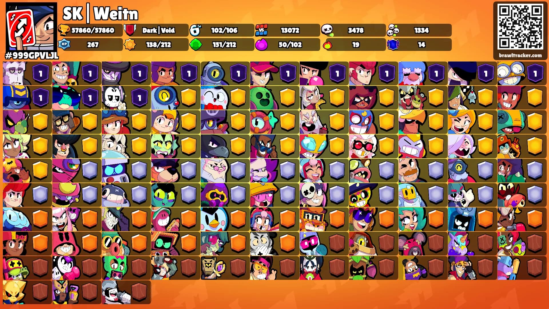SK|Weitn's Ranks