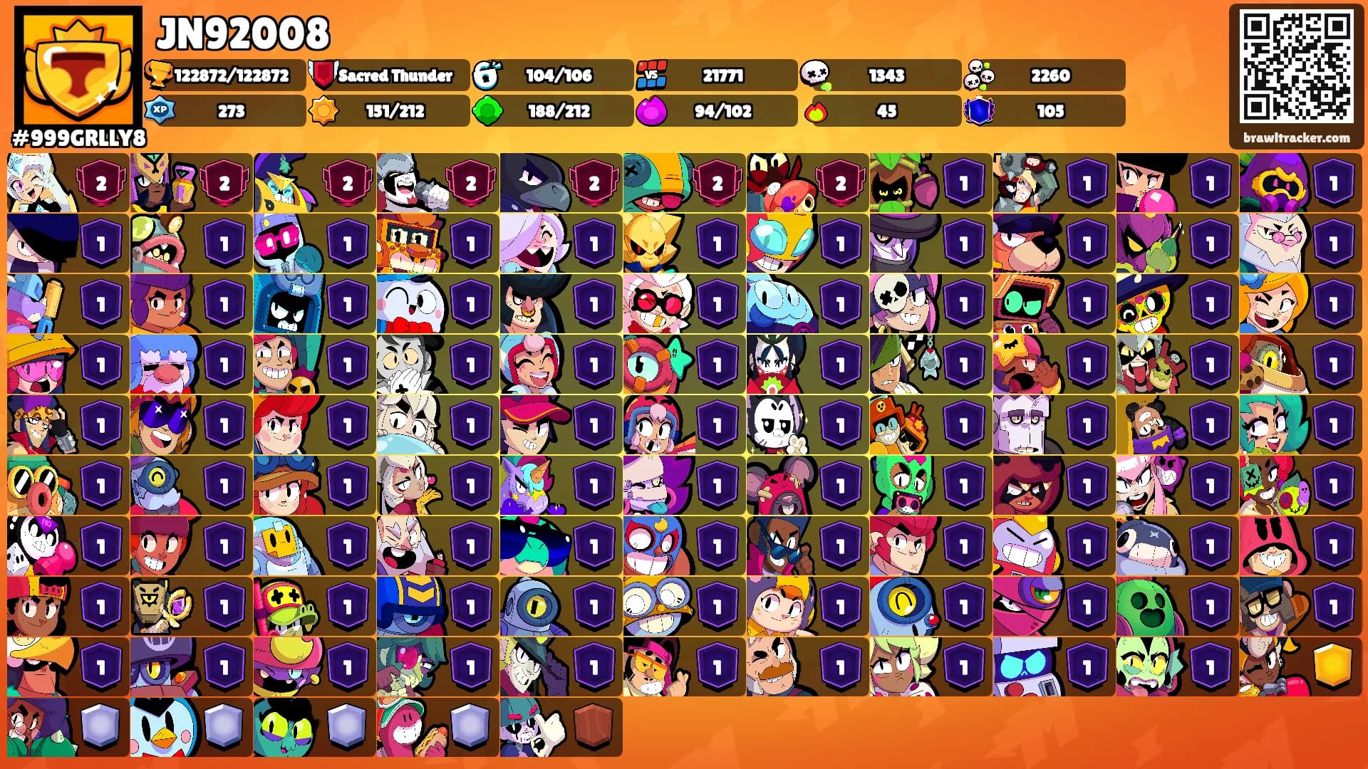 JN92008's Ranks