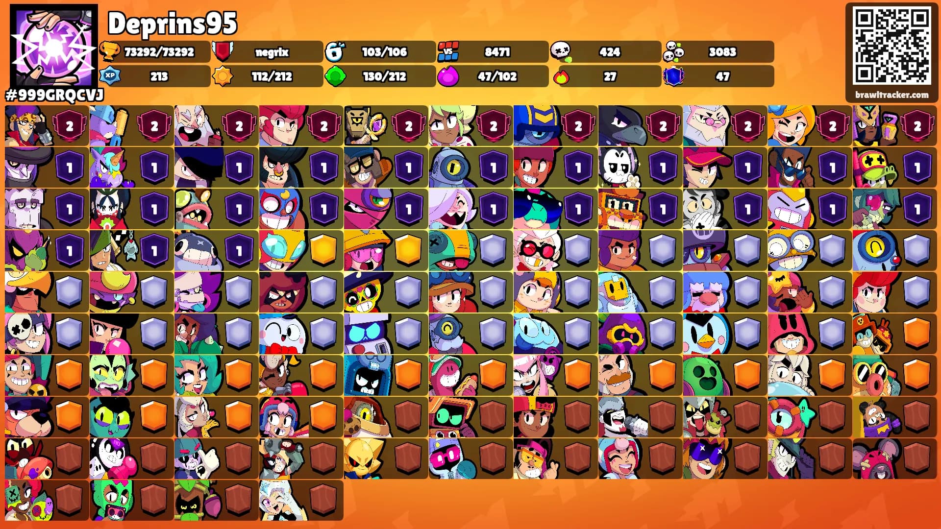 Deprins95's Ranks