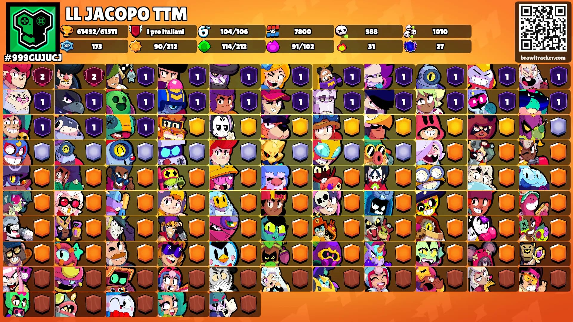 LL JACOPO TTM's Ranks