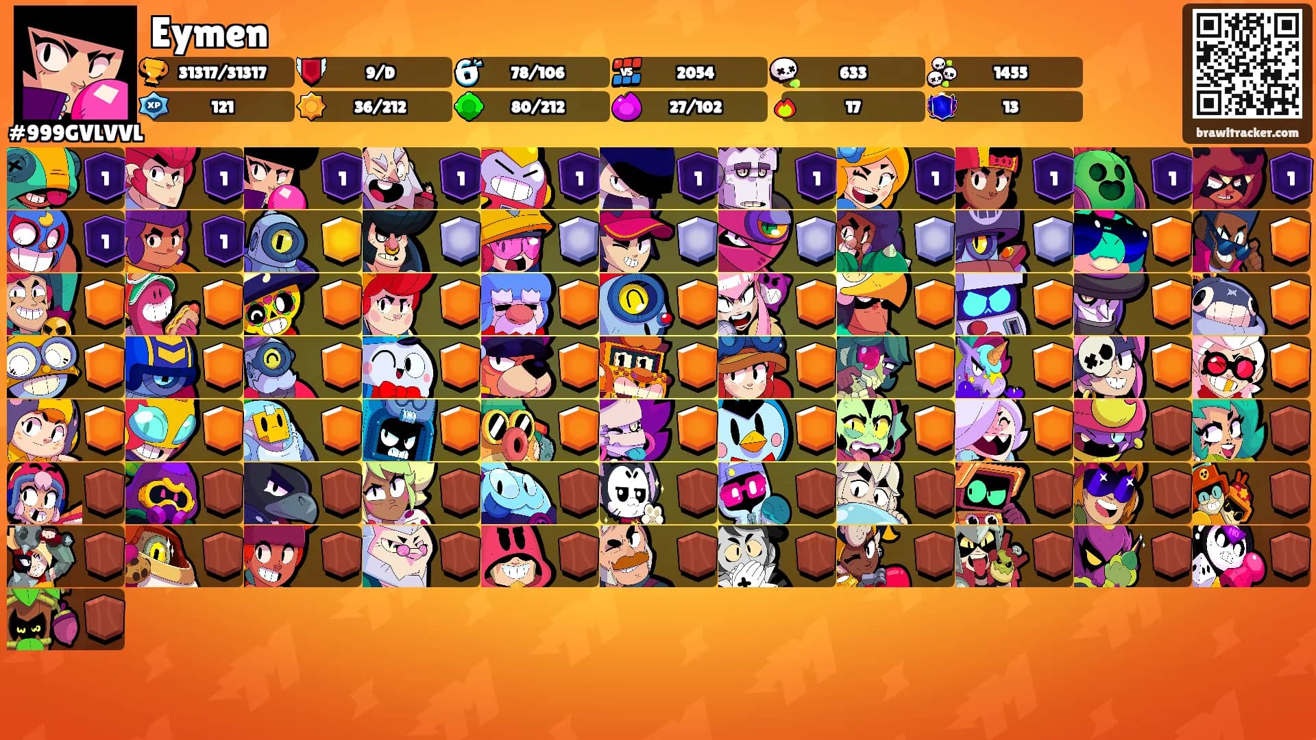 Eymen's Ranks