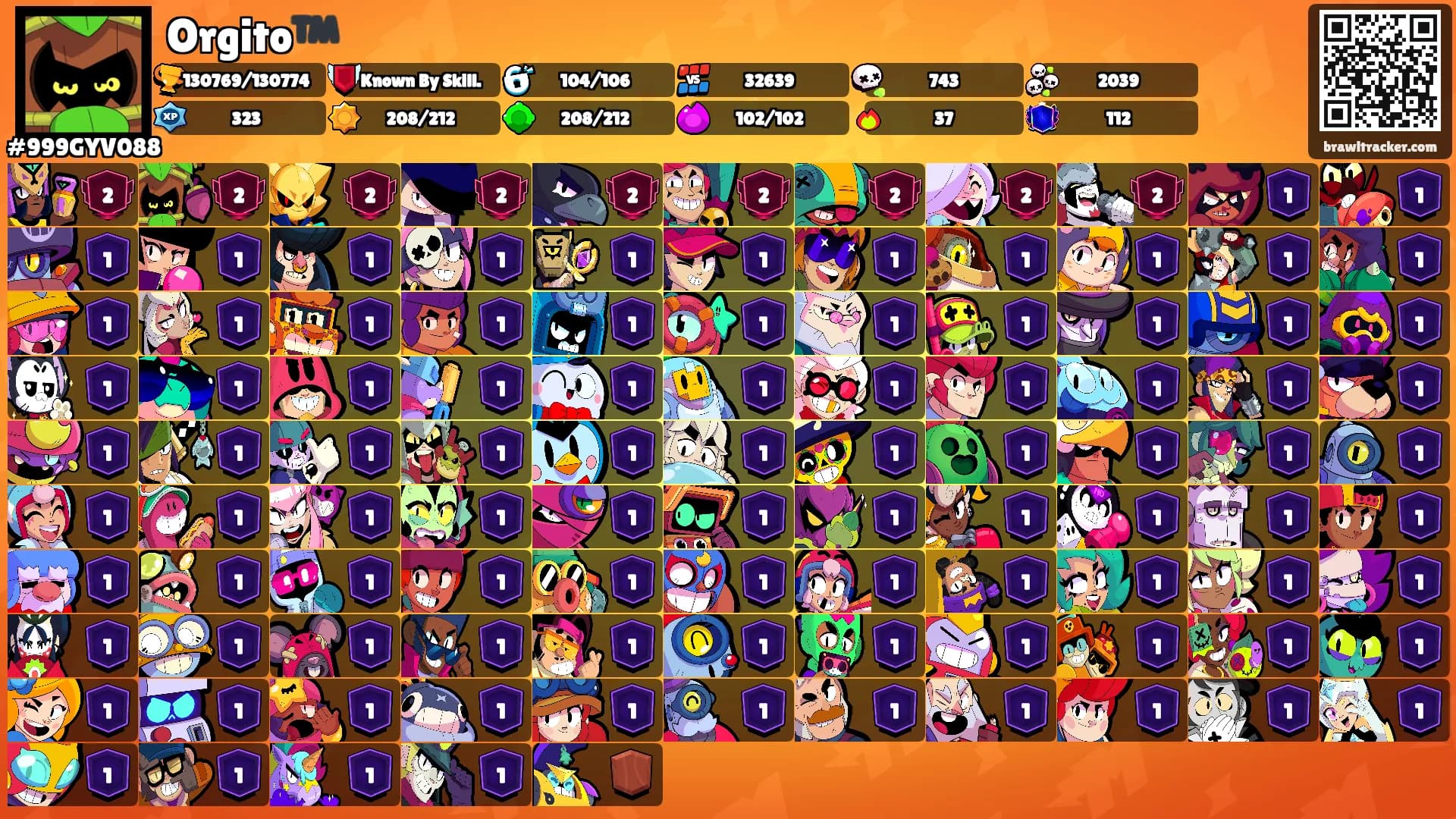 Orgito™️'s Ranks