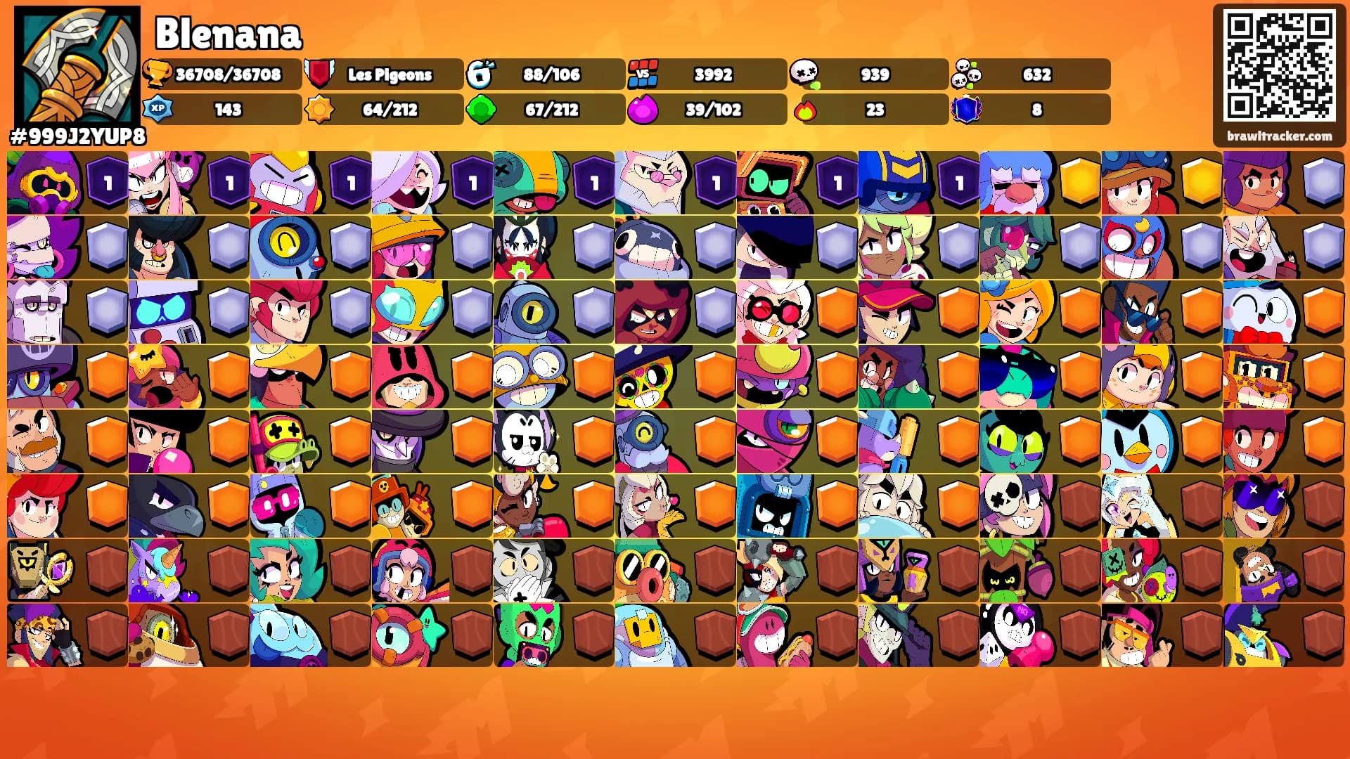 Blenana's Ranks
