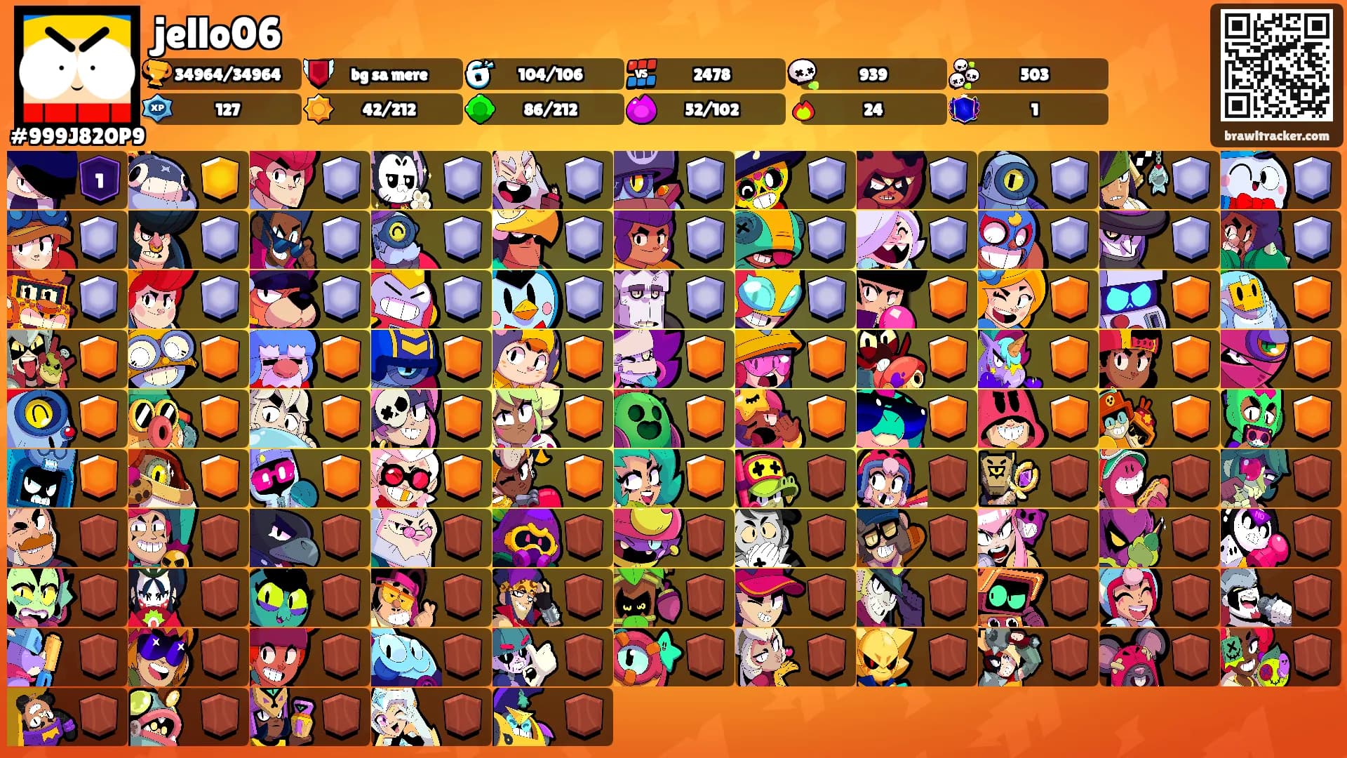jello06's Ranks