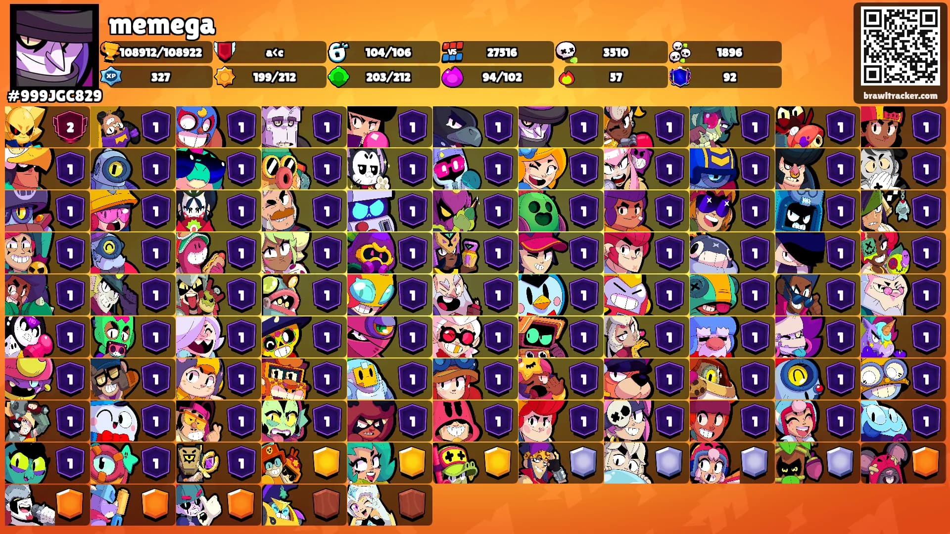 memega's Ranks