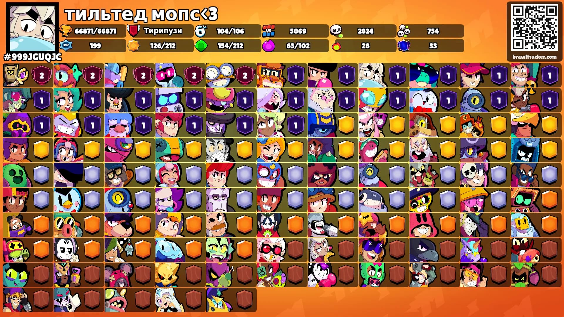 тильтед мопс<3's Ranks