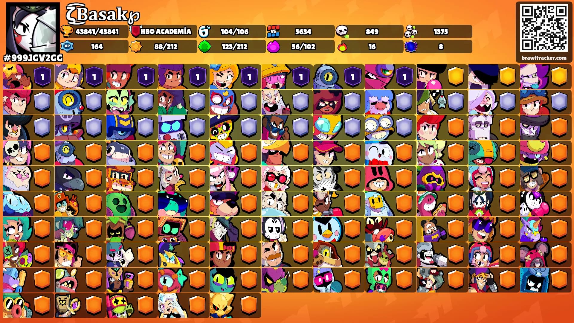 ζ͜͡𝐁𝐚𝐬𝐚𝐤℘'s Ranks