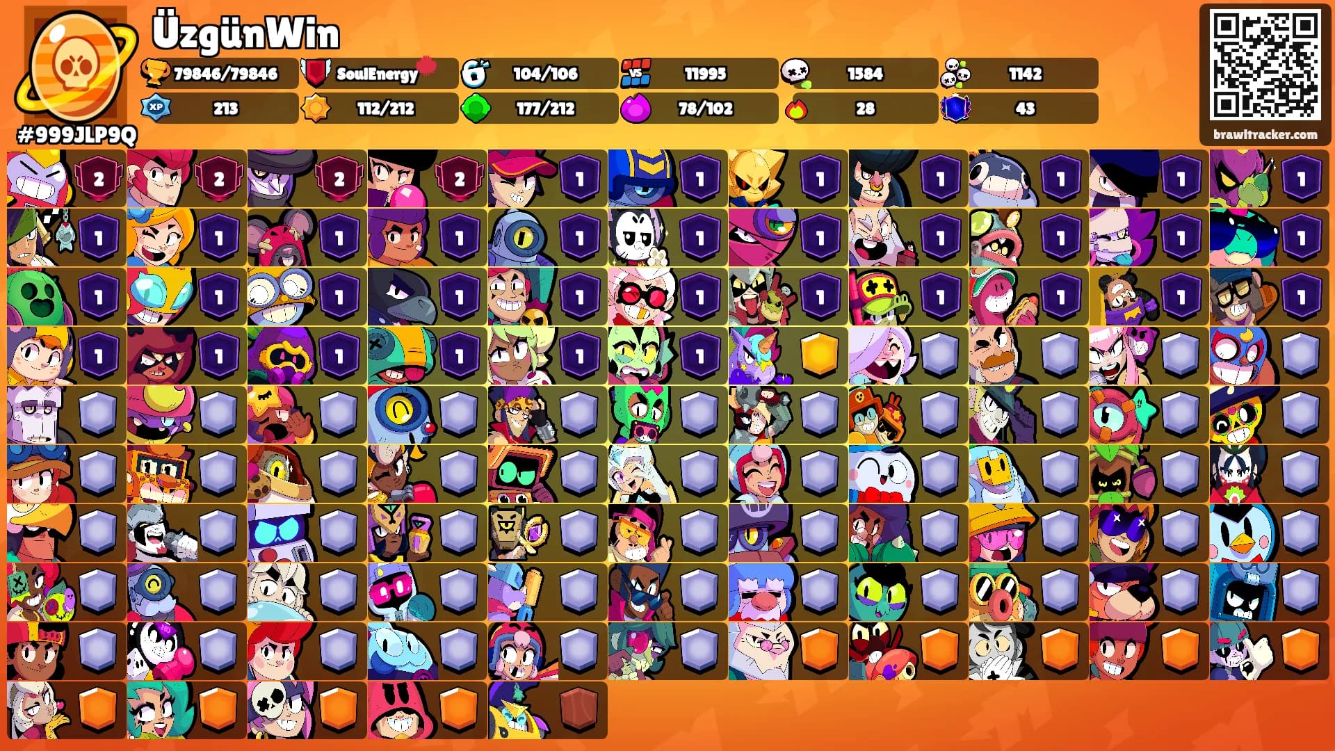 ÜzgünWin's Ranks