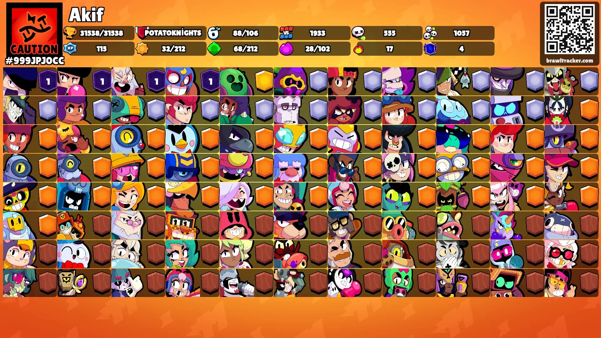 Akif's Ranks