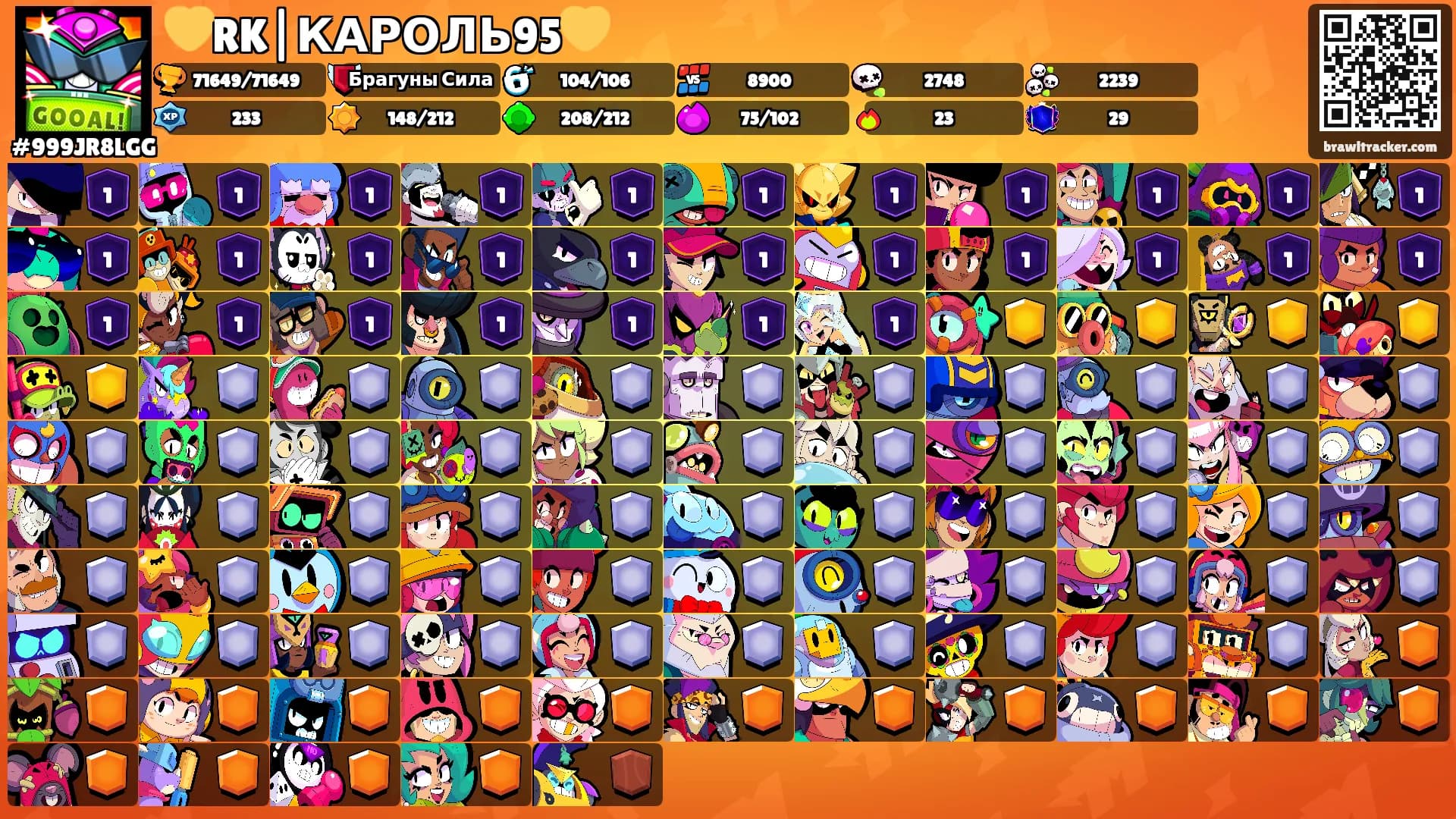 💛RK|КАРОЛЬ95💛's Ranks