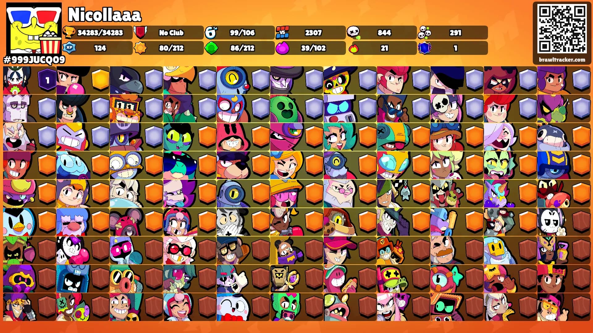 Nicollaaa's Ranks