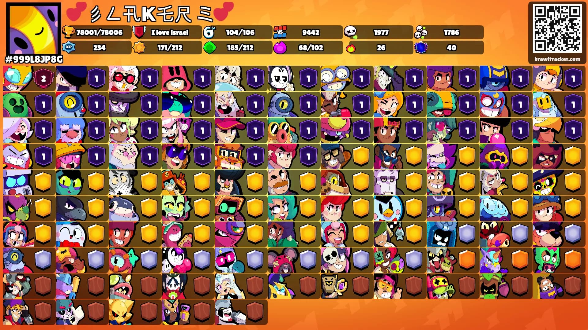 💕彡ㄥ卂Ҝ乇尺 ミ💕's Ranks