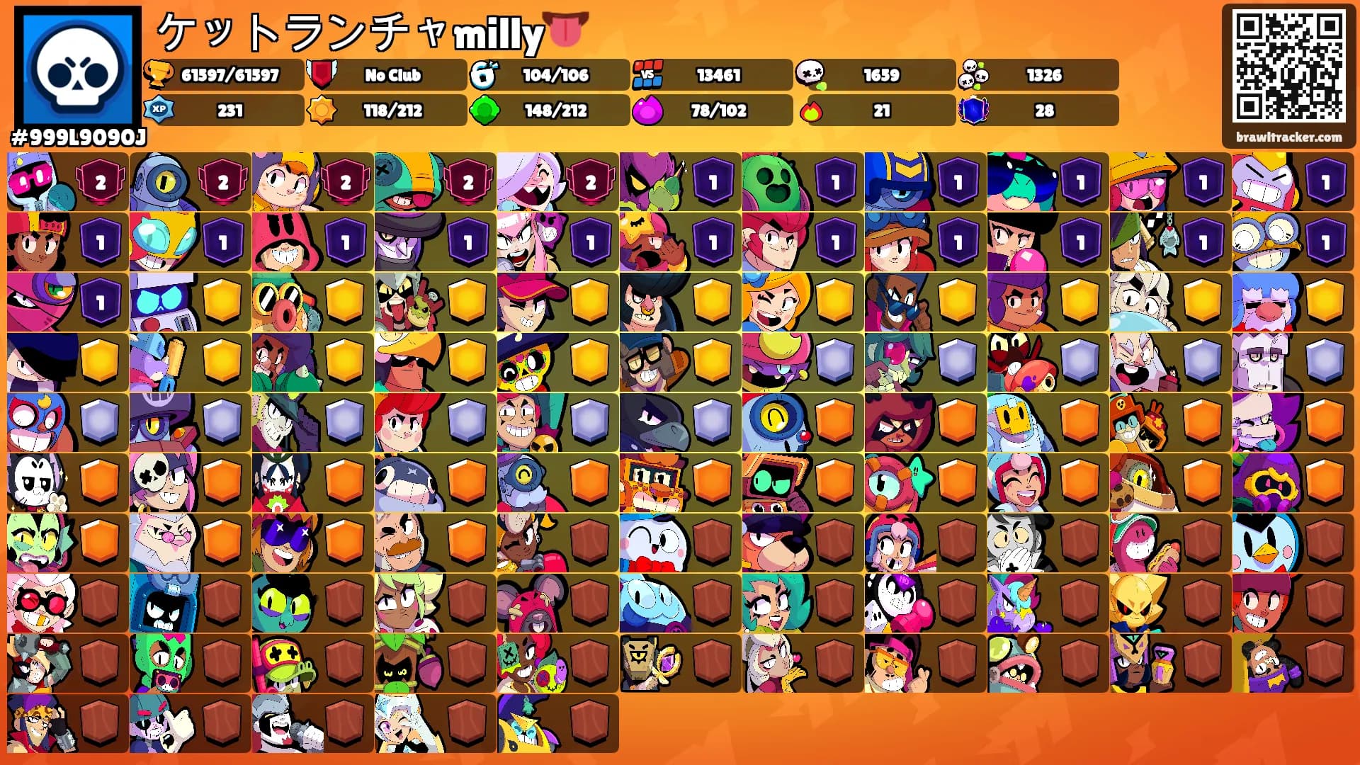 ケットランチャmilly👅's Ranks